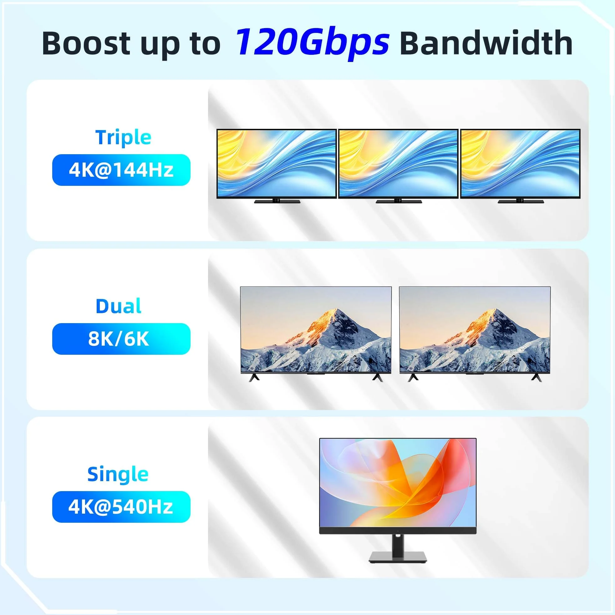 lungo Cavo USB C a USB C 2M 2pack, usb c Ricarica Rapida Intrecciato Cavo Compatible thunderbolt 5,Data Transfer,16K/8K/4K Video cavo tipo c,240W Charging 80 Gbps Compatible thunderbolt 4/3