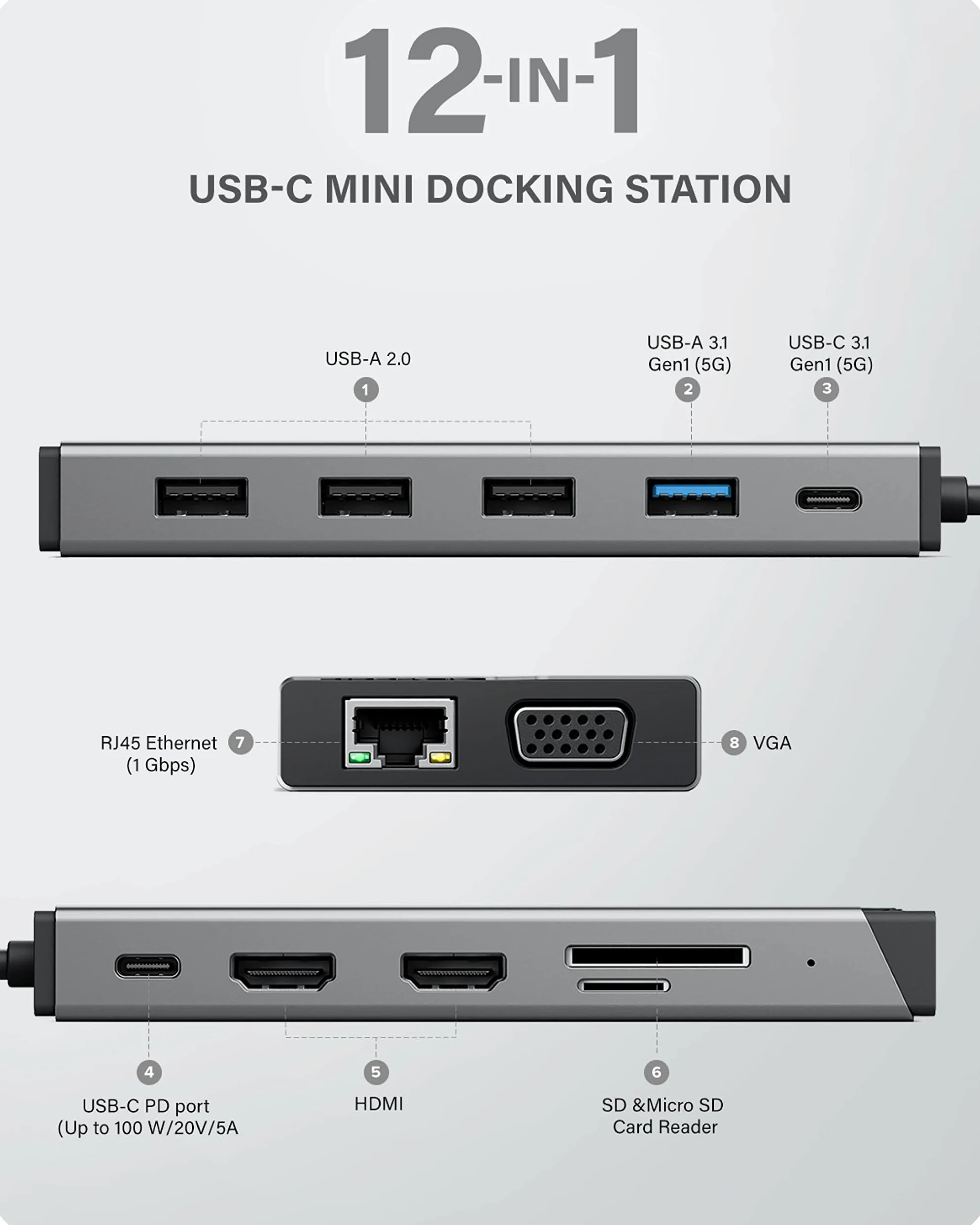 Mini Docking Station ALOGIC USB-C 12 in 1,display triplo, 2xHDMI, 1xVGA, 100W PD, 2xUSB-C, 3xUSB-A 2.0, 1xUSB-A 3.0, 1x porta SD/TF, RJ45, MacBook/Surface e altri compatibili con Dispositivi USB-C