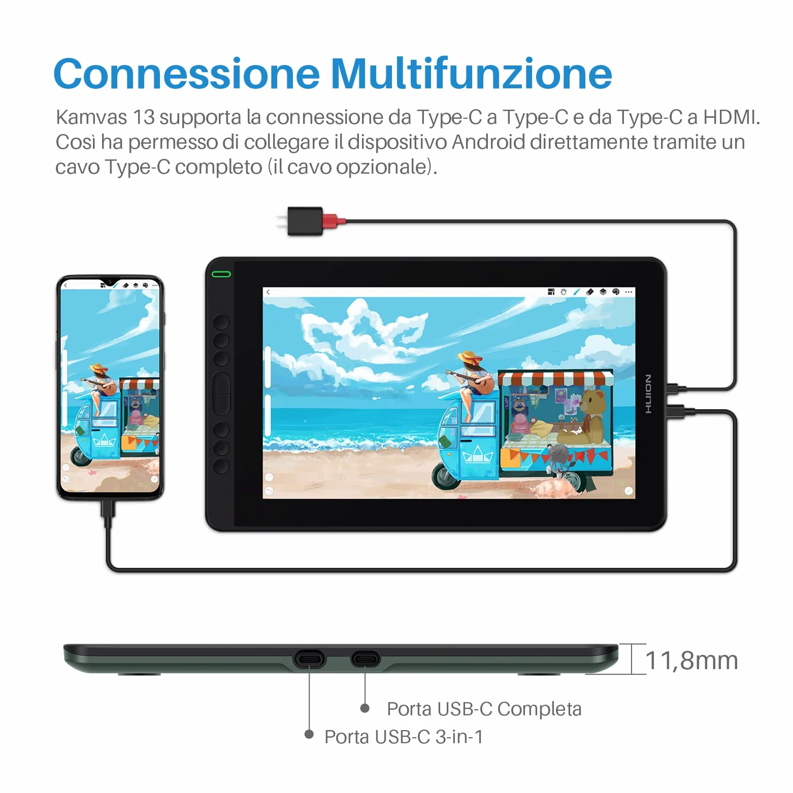 HUION Kamvas 13 Tavoletta Grafica con Schermo, Monitor Grafico da 13,3 Pollici, 120% sRGB, Penna PW517, Supporto Dispositivo Android, Ideale per Lavorare da Casa e Apprendimento Remoto