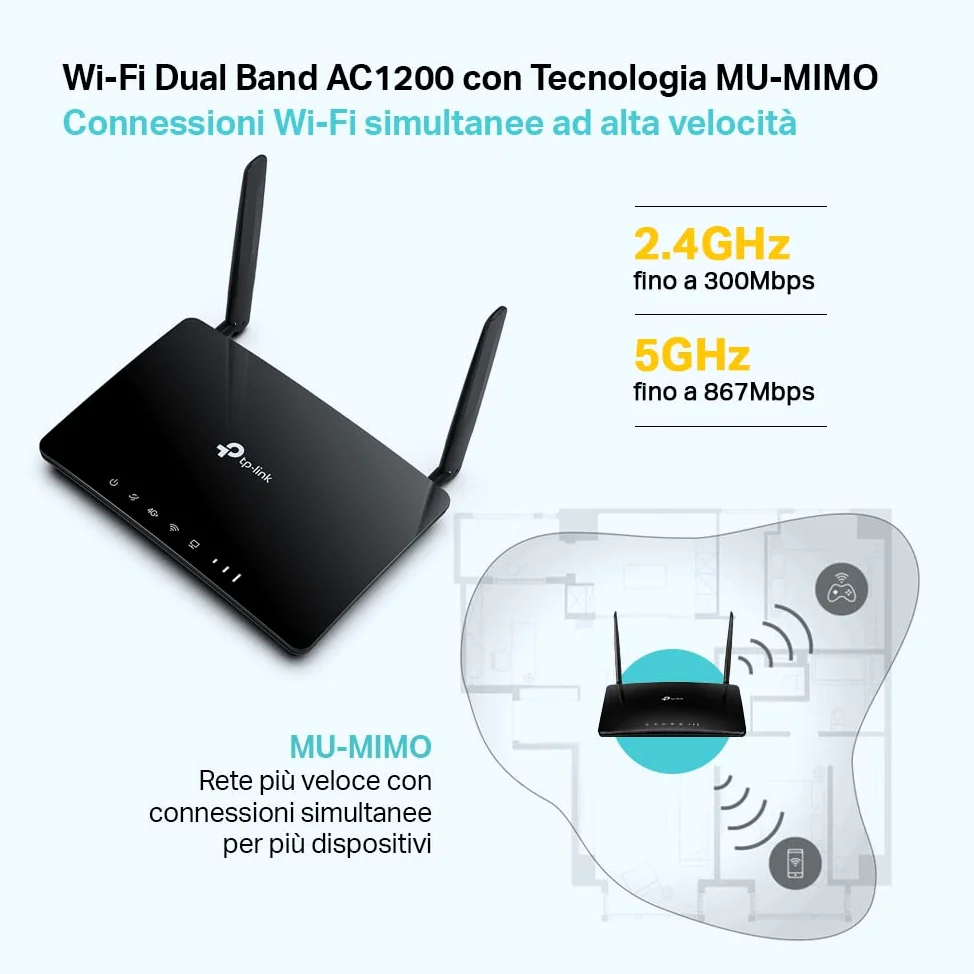 TP-Link Archer MR550 4G+ Cat6 300Mbps Router, Wi-Fi AC1200 Dual Band, 4g Router with Sim, Nano SIM, Gigabit LAN/WAN Port, MU-MIMO, No Configuration, TP-Link OneMesh Technology