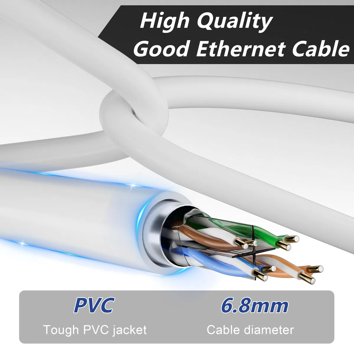 MEIPEK Cavo Ethernet 15 Metri, Bobina Cat 6 Cavo Lan 15mt Lungo per Esterno Resistente alle Intemperie Cavo di Rete FTP 23 AWG Schermato Gigabit Anti-jamming Cavo Internet Bianco