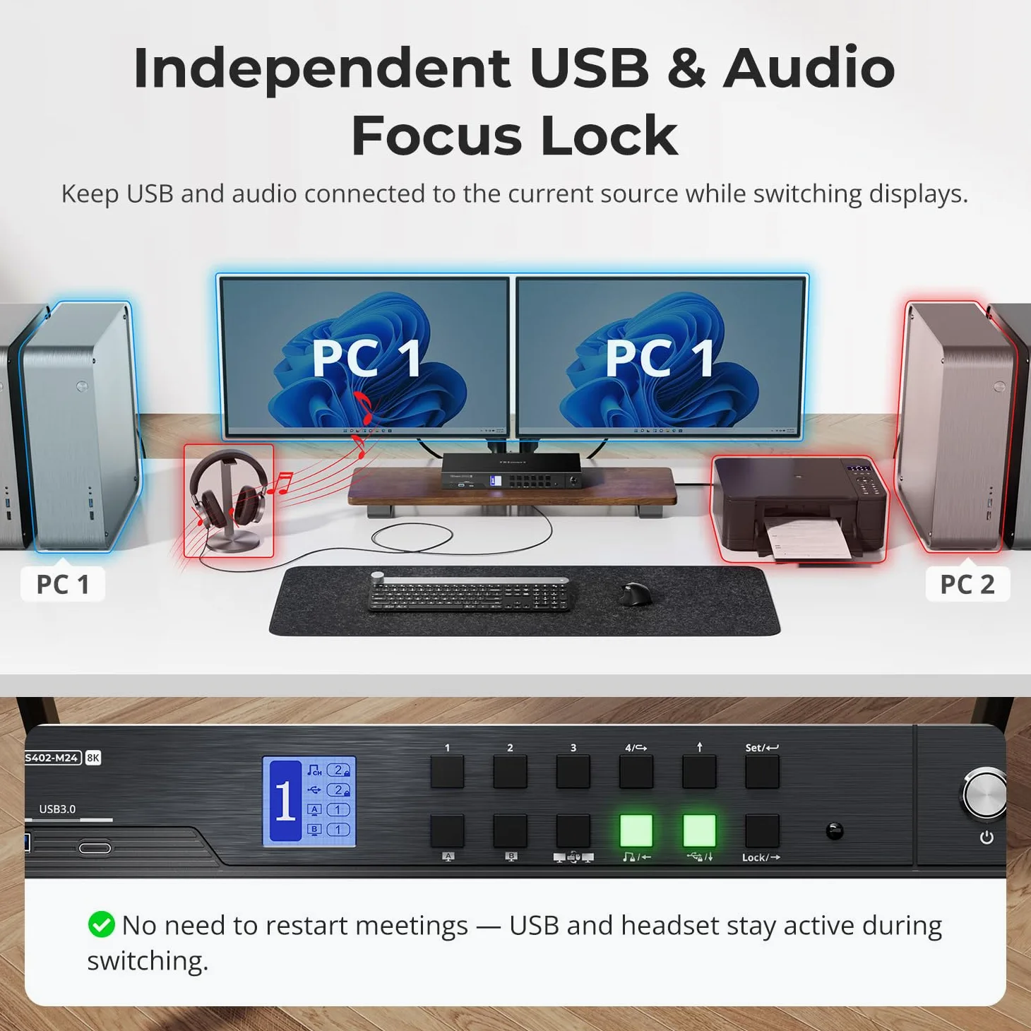 TESmart DisplayPort 8K@60Hz KVM Switch 4 PC 2 Monitor, USB 3.0 DP 1.4 KVM Switch Dual Monitor 4K @144Hz Per Docking Station Gaming Emulator, EDID Emulator, Gigabit Network, Hotkey Switch, Microfono
