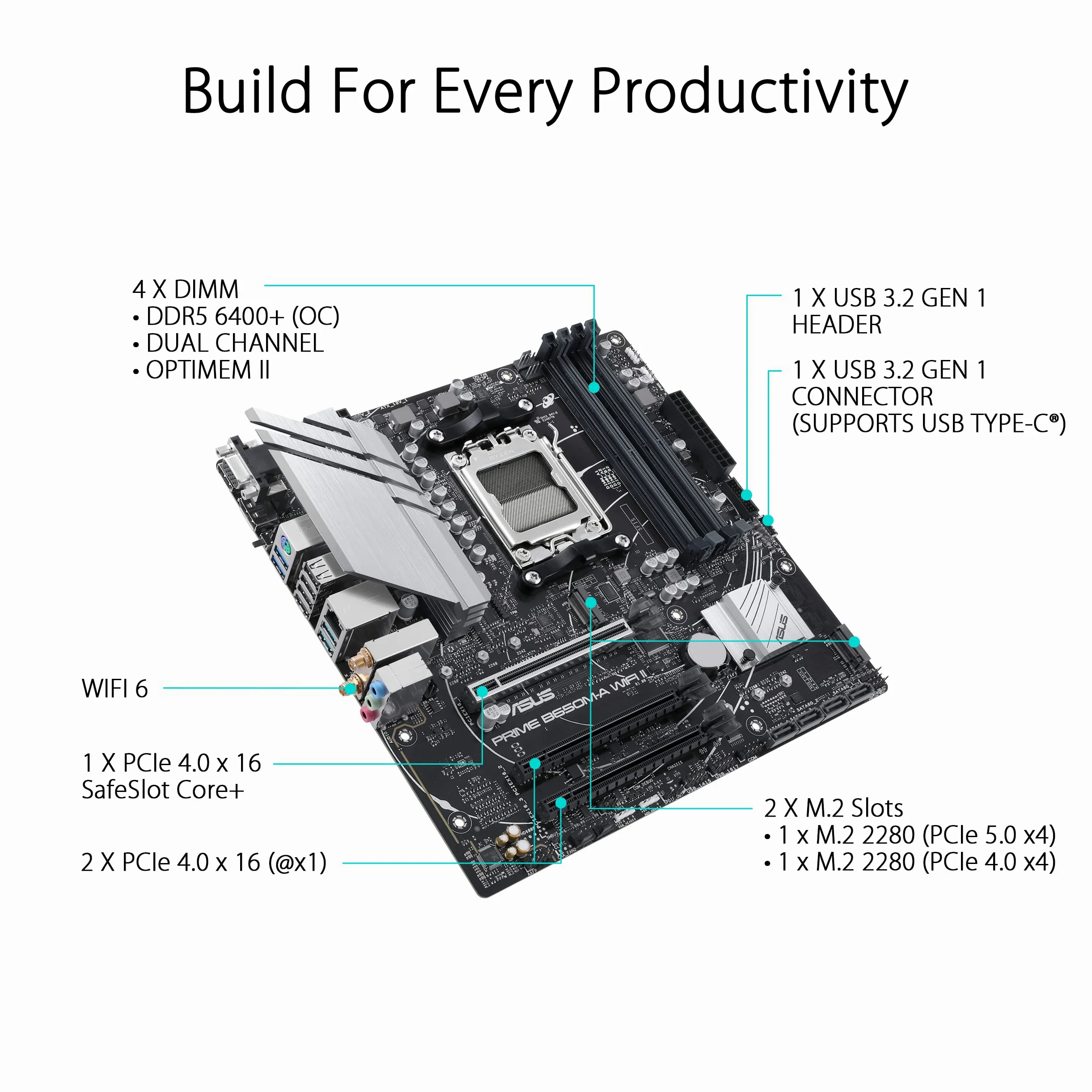 ASUS B650EM MAX GAMING WIFI, Scheda Madre AMD mATX, Slot DDR5, PCIe 5.0 Ready, Tre Slot M.2, Wi-Fi 6, Ethernet Realtek 1Gb, DisplayPort, HDMI, Porte USB-A e USB-C da 10Gbps, BIOS FlashBack, Aura Sync