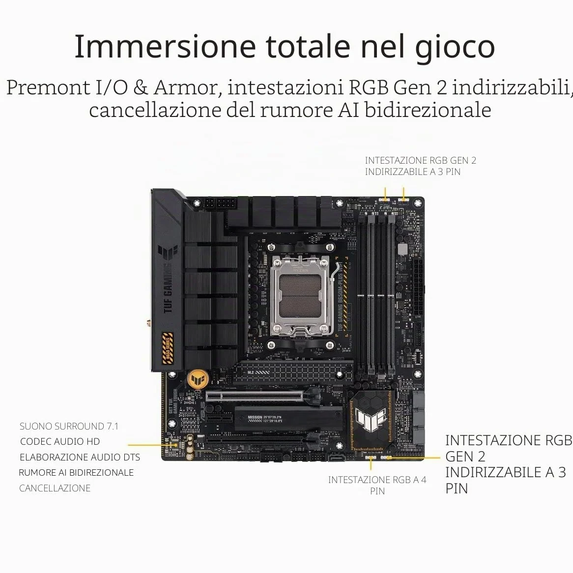 ASUS TUF GAMING B650M-PLUS WIFI Socket AM5 (LGA 1718) scheda madre da gioco Ryzen 7000 mATX (14 fasi di potenza, PCIe 5.0 M.2, memoria DDR5, Ethernet da 2,5 Gb, WiFi 6, supporto USB4 e Aura Sync)