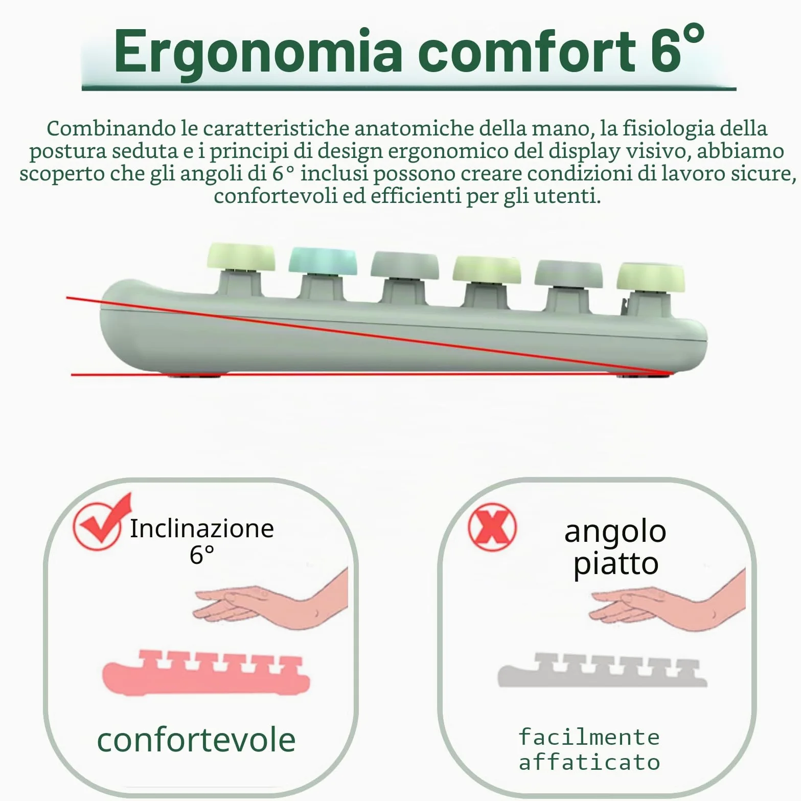 Jectse Tastiera e Mouse Wireless 2,4 GHz - Combo Ergonomico Con Tastiera Retrò Per Macchina Da Scrivere e Mouse 1200 DPI - Per Computer (Verde)