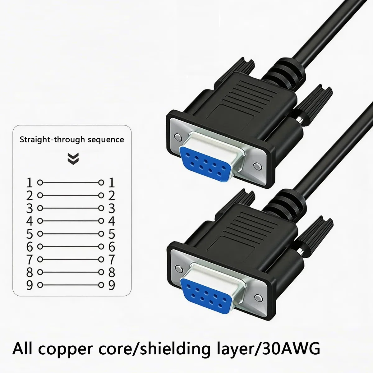 Cavo RS232 DB9 femmina a 9 pin, cavo di prolunga seriale DB9 COM porta connettore dritto per PC, modem, macchine CNC, controllo industriale, 3 m
