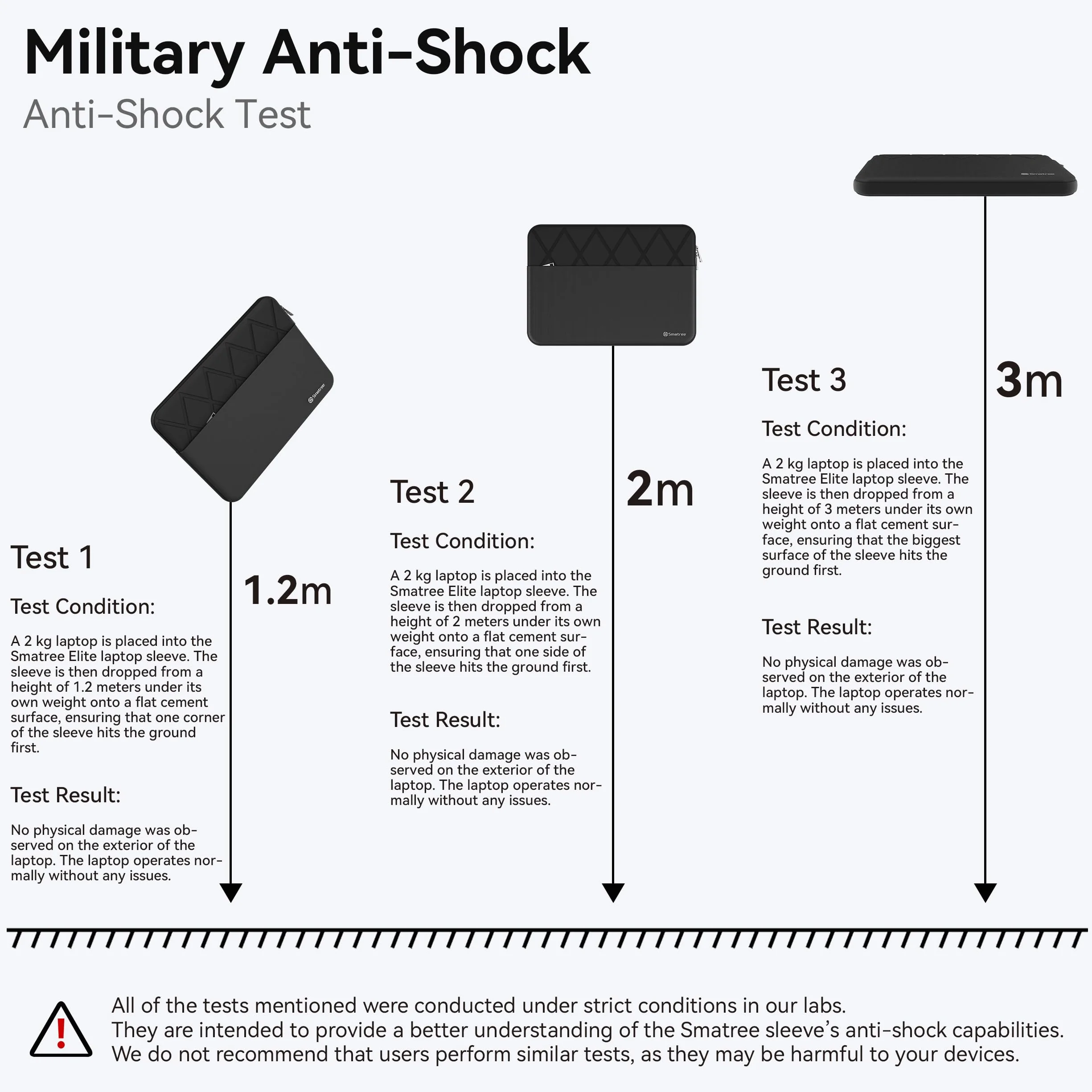 Smatree 15,6 pollici Anti-shock Custodia per laptop Su misura per ASUS Vivobook S 15 M3502/S3502/K3502/S533/S532/S5507 Copilot+, Vivobook 15 F512/F1502/M1502/F1504, Vivobook S 15 OLED K5504 (E614)