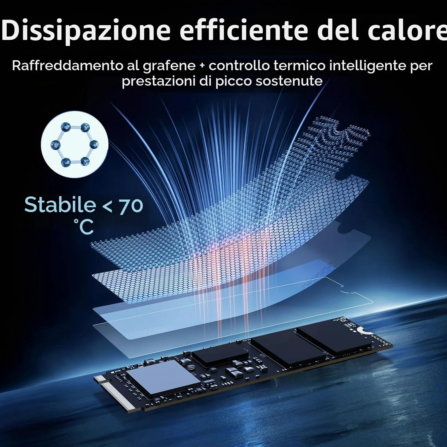 SSD 4TB NVMe PCIe 5.0x4, Fino a 14.000 MB/s Lettura e 12.500 MB/s Scrittura, con Cache DRAM LPDDR4 4GB e SLC Dinamica, M.2 2280 3D TLC Per Gaming, Editing Video 4K/8K, PC/Notebook (EN1400 Pro)