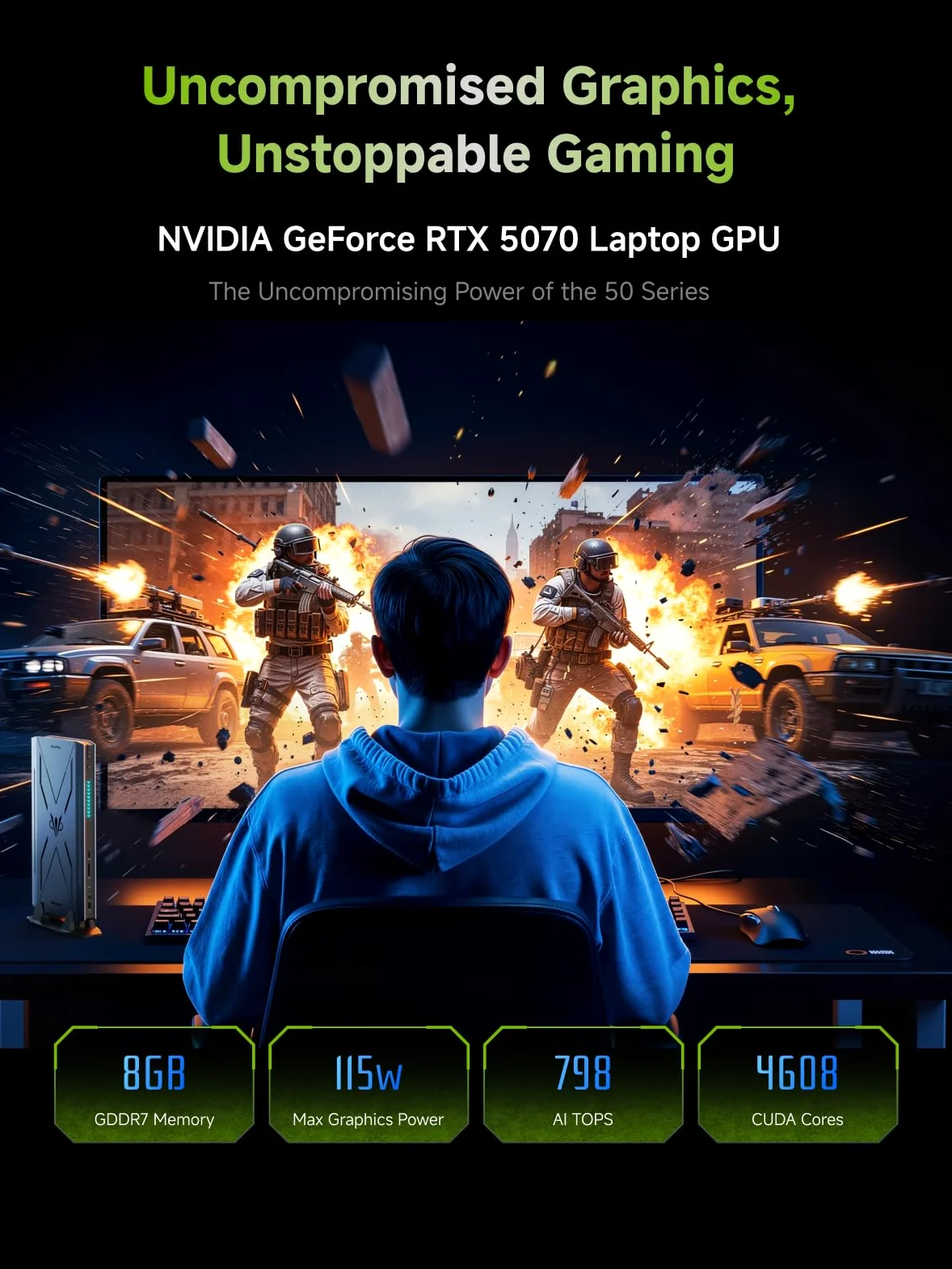 MINISFORUM G7 Pro Mini PC Gaming, Intel Core i9-14900HX (24C/32T, fino a 5,8 GHz), RTX 5070 GPU 8GB GDDR7 (DLSS 4), PCIe 5.0, Wi-Fi 7, USB4, HDMI 2.1, RGB, Barebone (Senza RAM/SSD)