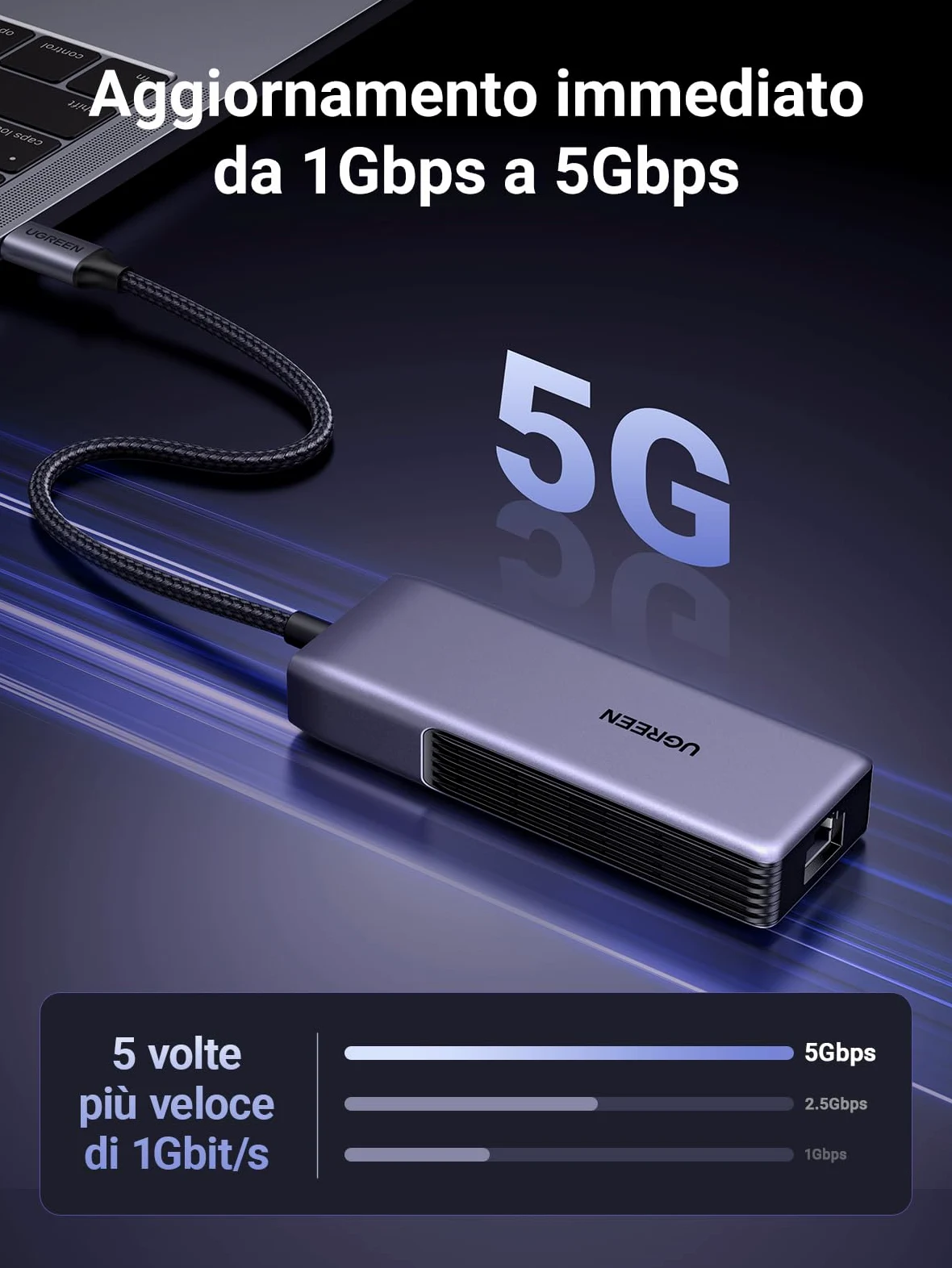 UGREEN Adattatore di Rete USB C Ethernet RJ45 5 Gigabit Convertitore Lan Thunderbolt C 3.2 Gen 2 LAN WOL MDI MDIX Alluminio Compatibile con iPhone 17 Pro Max Air Windows 11 Linux Kernel 5.17