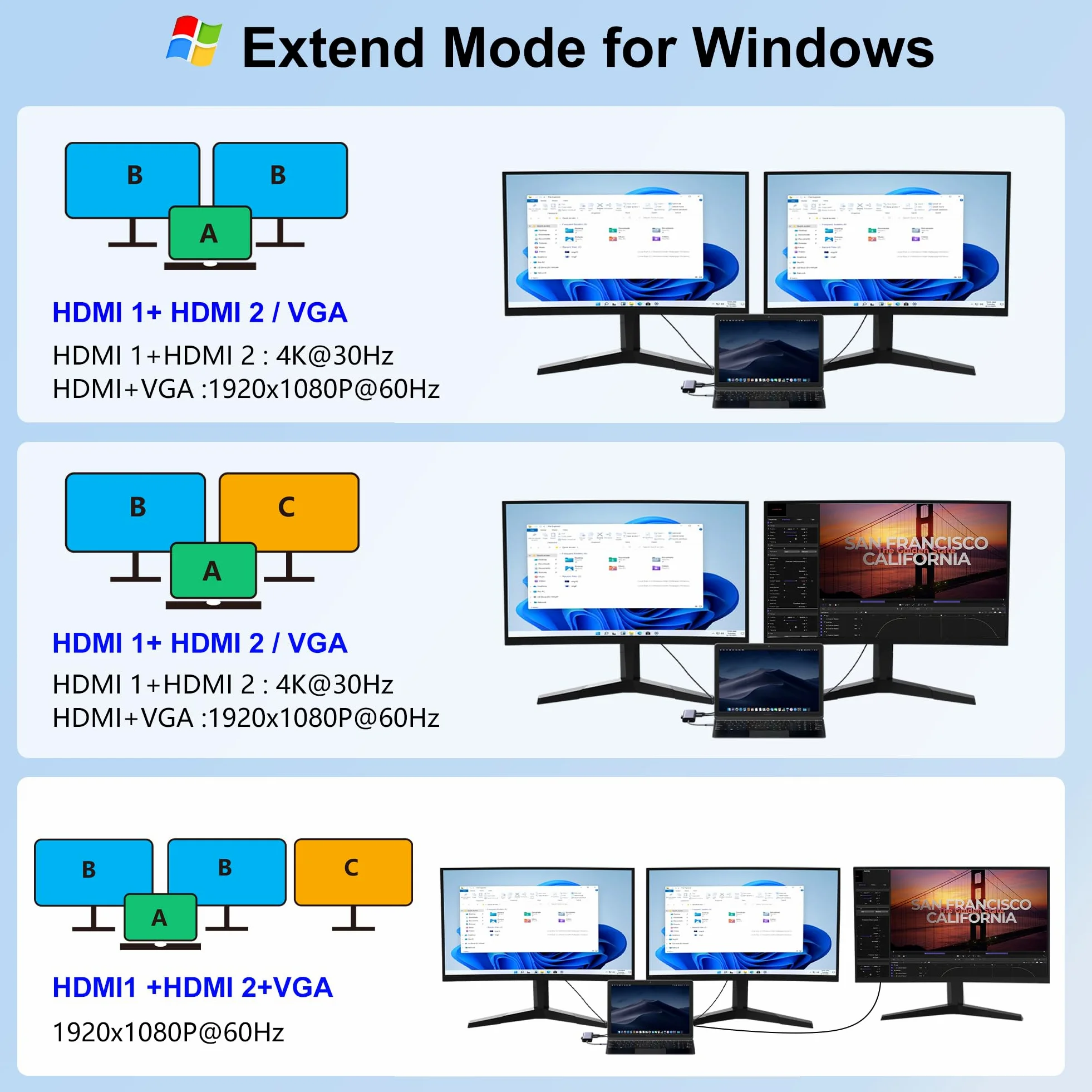 Docking Station Dual Monitor, USB C a Dual HDMI, USB C 10 in 1 Docking Station 3 Monitor con HDMI/VGA/PD/Ethernet/USB/SD/TF/3.5mm Audio