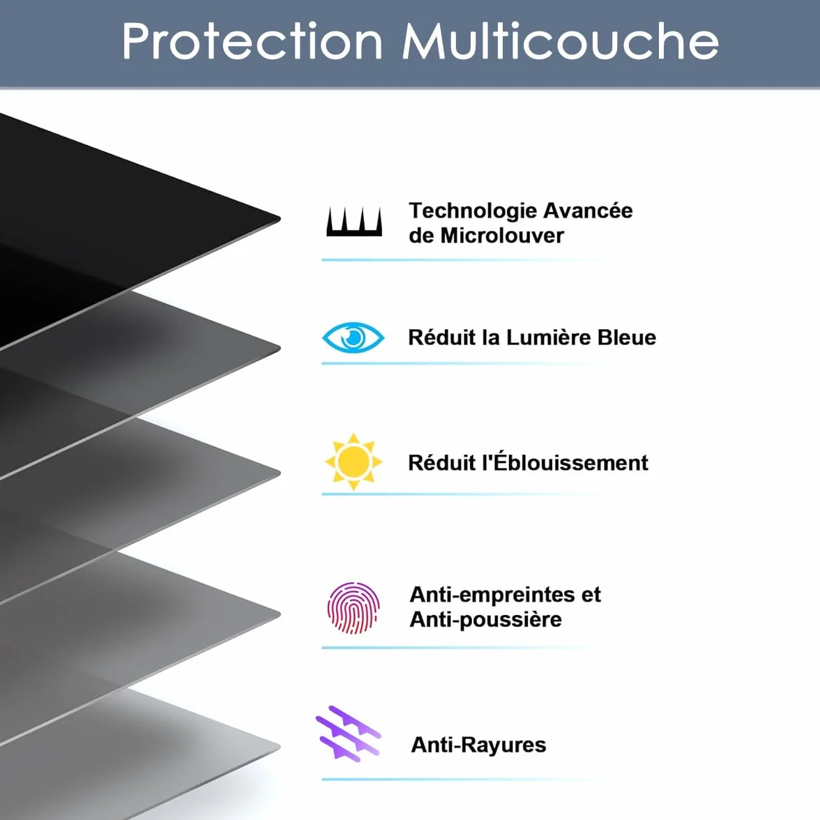 KARYLAX - Protezione schermo anti-spia, anti luce blu, pellicola protettiva Privacy compatibile per Lenovo ThinkVision P27h 27"