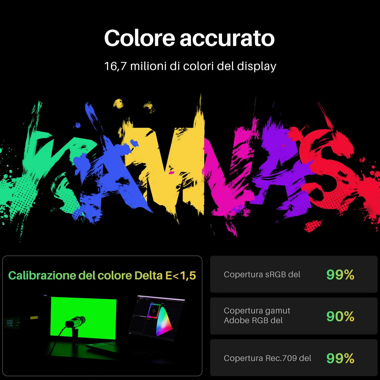 HUION KAMVAS 16 (Gen 3) Tavoletta Grafica con Schermo, PenTech 4.0, 15,8" 2.5K QHD Anti-Scintilla, 16384 Pressione Penna, Doppi Quadranti per Mac, PC, Android