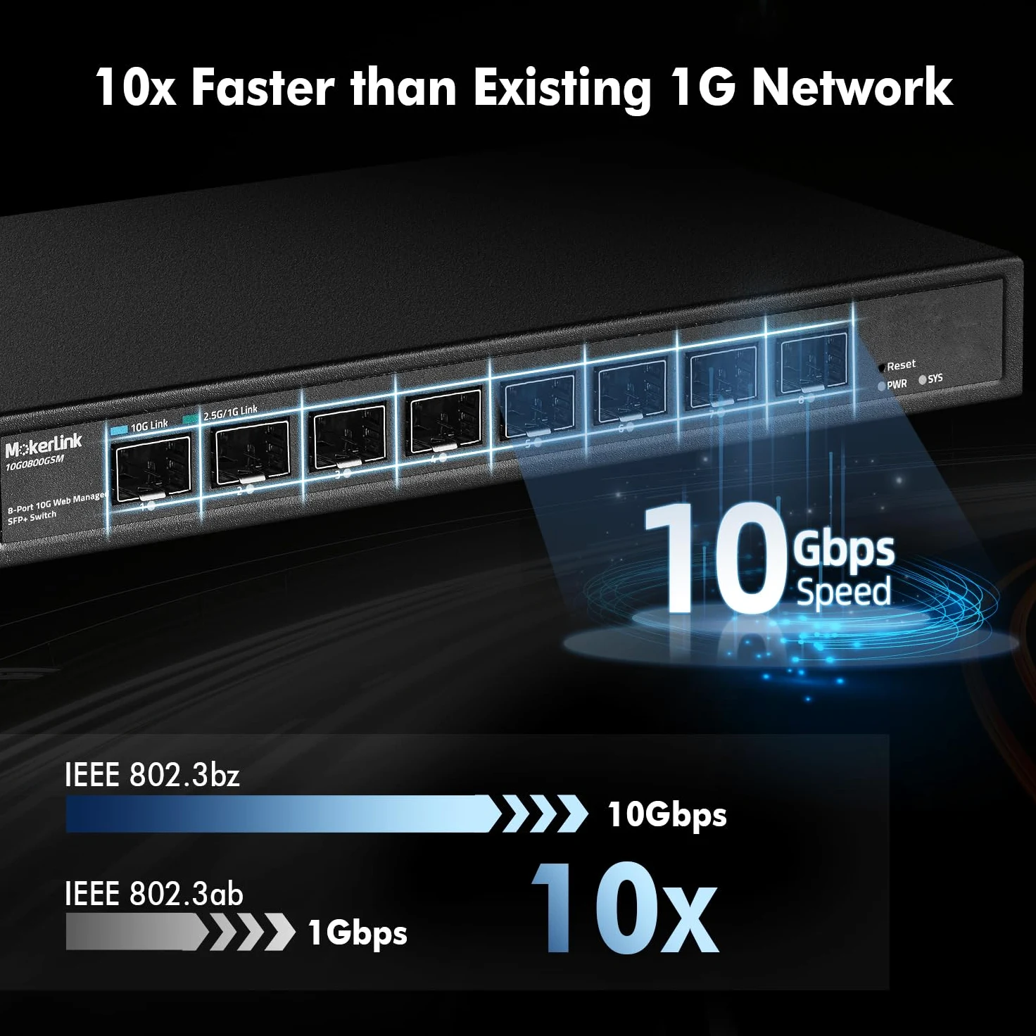 MokerLink Switch gestito 8 porte 10Gbps SFP+, supporto modulo SFP 1G/2,5G/10G, larghezza di banda 160Gbps, switch di rete gestito Web senza ventola in metallo