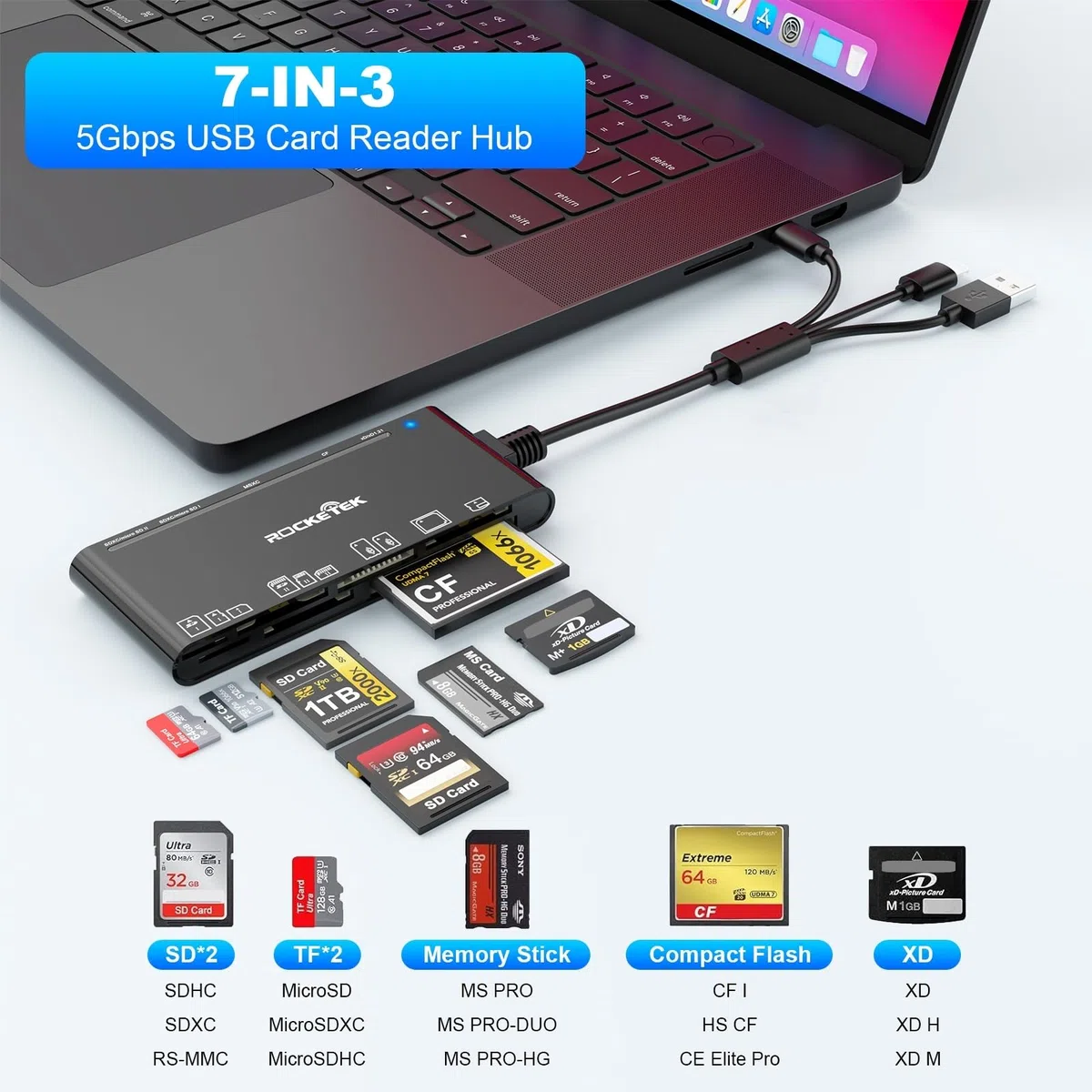 Lettore multiplo di schede di memoria 7 in 3 - Lettore multiplo di schede USB C Lightning USB 3.0 per SD TF CF XD MS,5Gbps adattatore lettore di schede SD per iPhone 17/16/15/14/Pad/MacBook/Samsung/PC