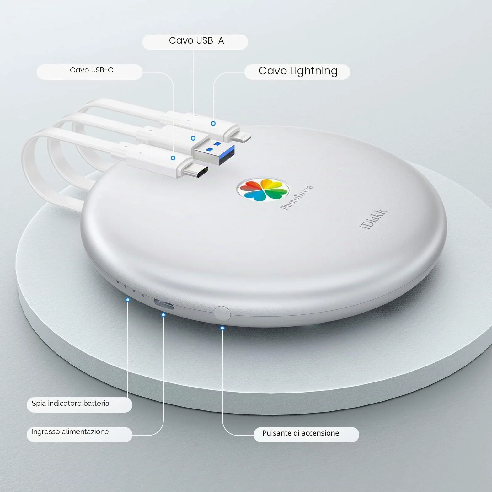 iDiskk (AGGIORNATO) Disco rigido esterno 2 TB per iPhone, disco rigido Lightning certificato MFi, cavo HDD 3 IN 1 integrato per iPhone/iPad/telefoni Android USB-C/PC/Mac, archiviazione iPhone
