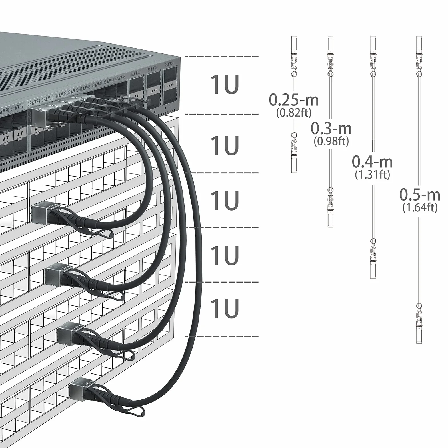 10Gtek 10Gb SFP+ DAC Twinax Cable, Passive, Compatible with Ubiquiti UniFi, 1.5-Meter(4.9ft)