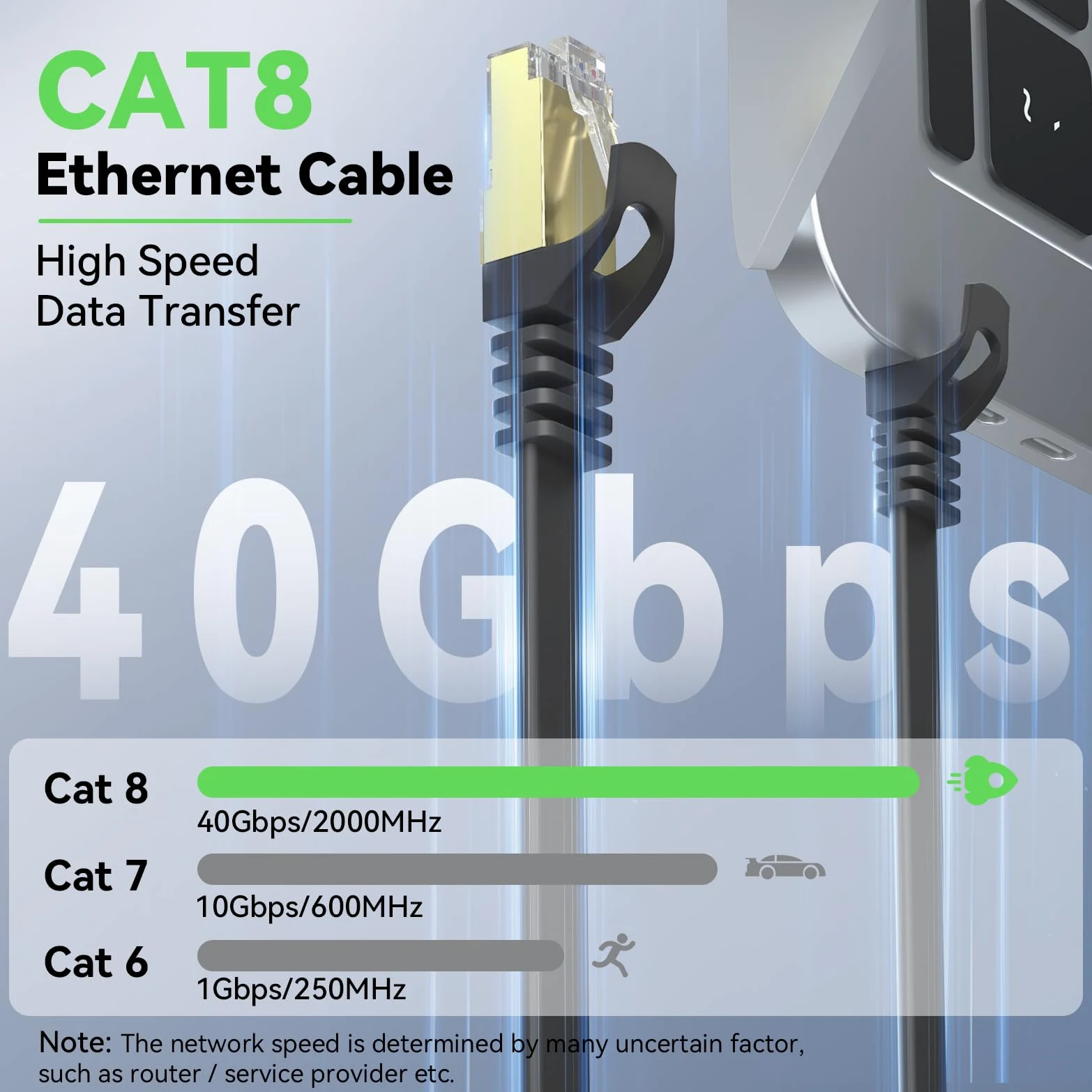 BUSOHE Cavo Ethernet Cat 8, cavo patch di rete Internet piatto ad alta velocità, 40 Gbps, 2000 MHz, cavo LAN schermato con connettore RJ45 placcato oro, per router, modem, interni ed esterni, nero