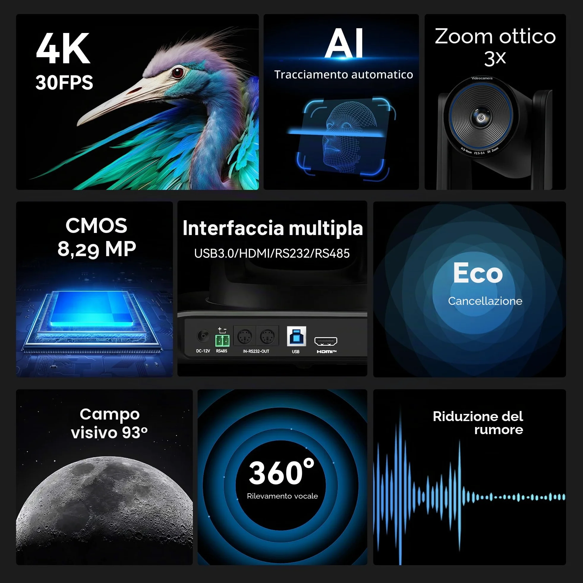 Tenveo Sistema di Telecamera per Conferenze 4K con Microfono Bluetooth, Camera PTZ Zoom Ottico 3X Tracking IA, USB3.0/HDMI, 93° Grandangolo per Videoconferenza, Riunioni, Chiesa, Zoom/Teams/OBS