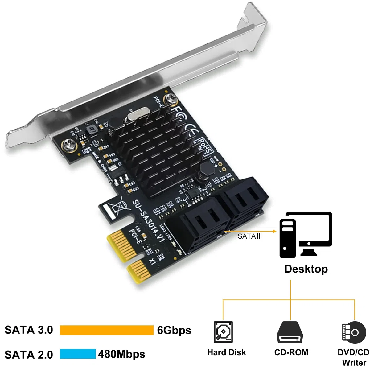 Scheda di Espansione Controller SATA 3.0 a 4 Porte PCIe - 6 Gbps Con Staffa a Basso Profilo, 4 Cavi SATA, Non RAID, Avvio Come Disco di Sistema, Supporta 4 Dispositivi