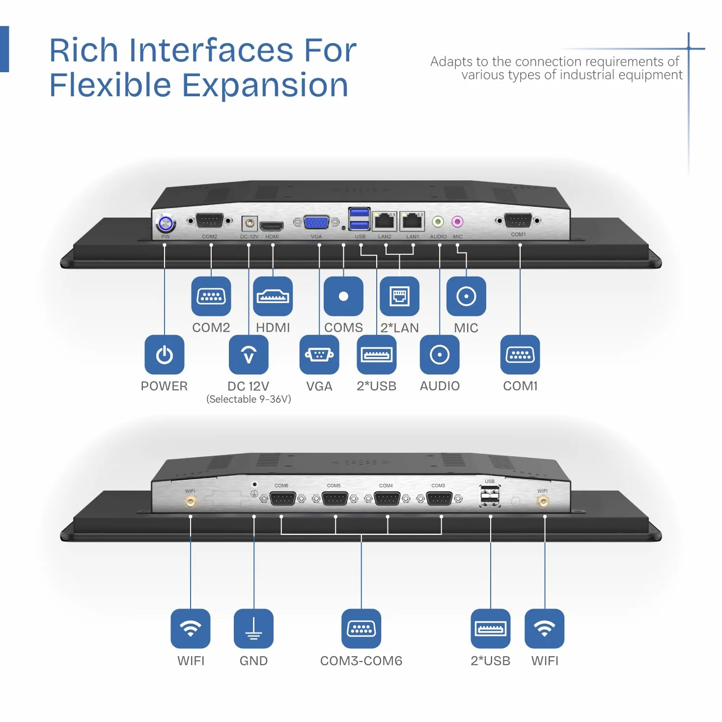 15,6 Pollici Embedded Industrial Panel PC,IP65 Capacitivo 1920 * 1080 Touch Screen,VESA,Winows 10 Computer per Automazione,HDMI,2xLAN,4xUSB,6xRS232,VGA(I5-3210M,8GB-DDR3 RAM 256GB SSD)
