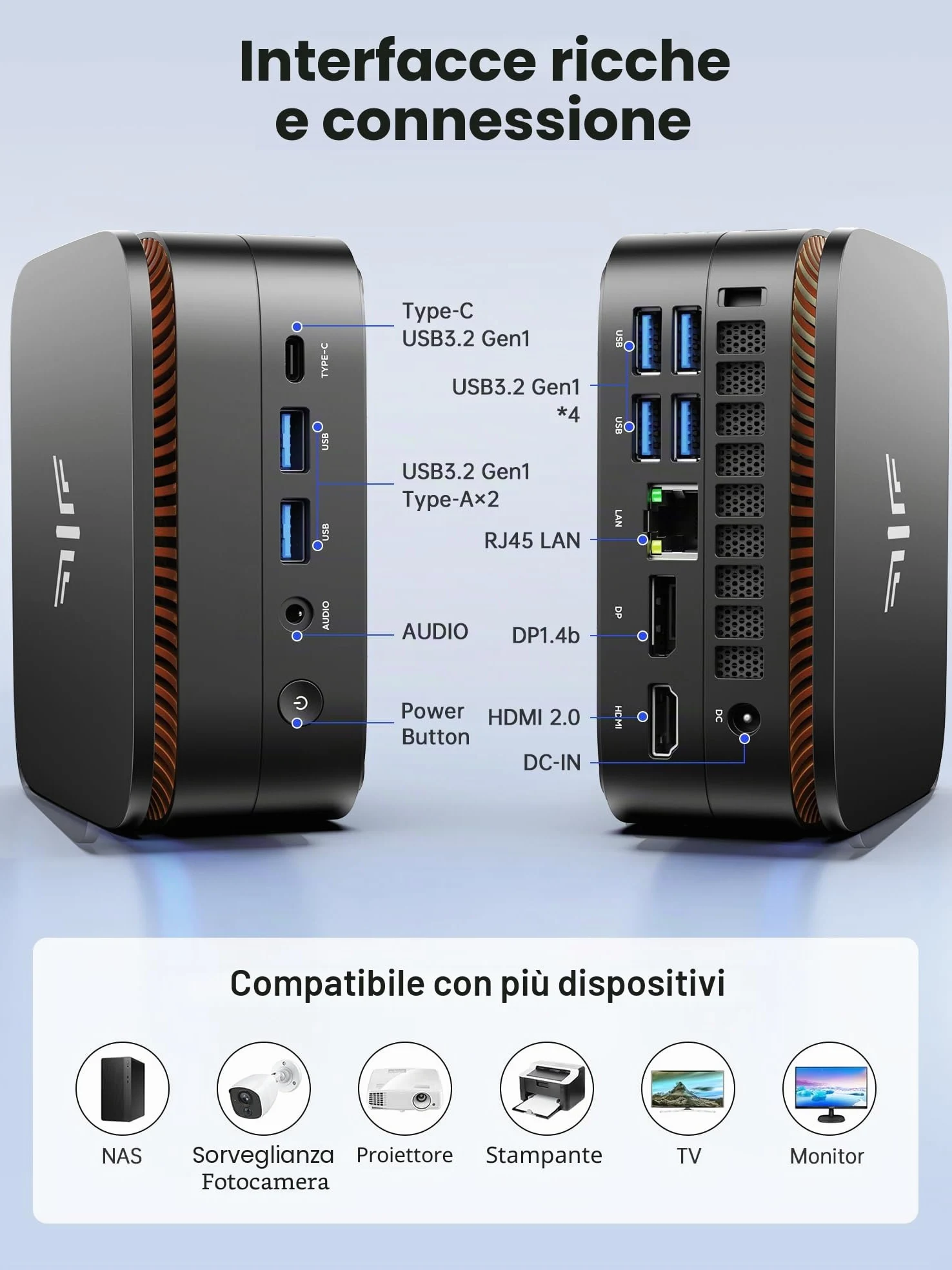 ACEMAGICIAN Mini PC 8GB DDR4 256 GB M.2 SSD, AMD Ryzen R2544(fino a 3,7 GHz) P1 W11 Pro Mini Computer, 4K UHD HDMI+DP+Type-C, WLAN, Bluetooth 4.2, Gigabit Ethernet Micro Desktop PC