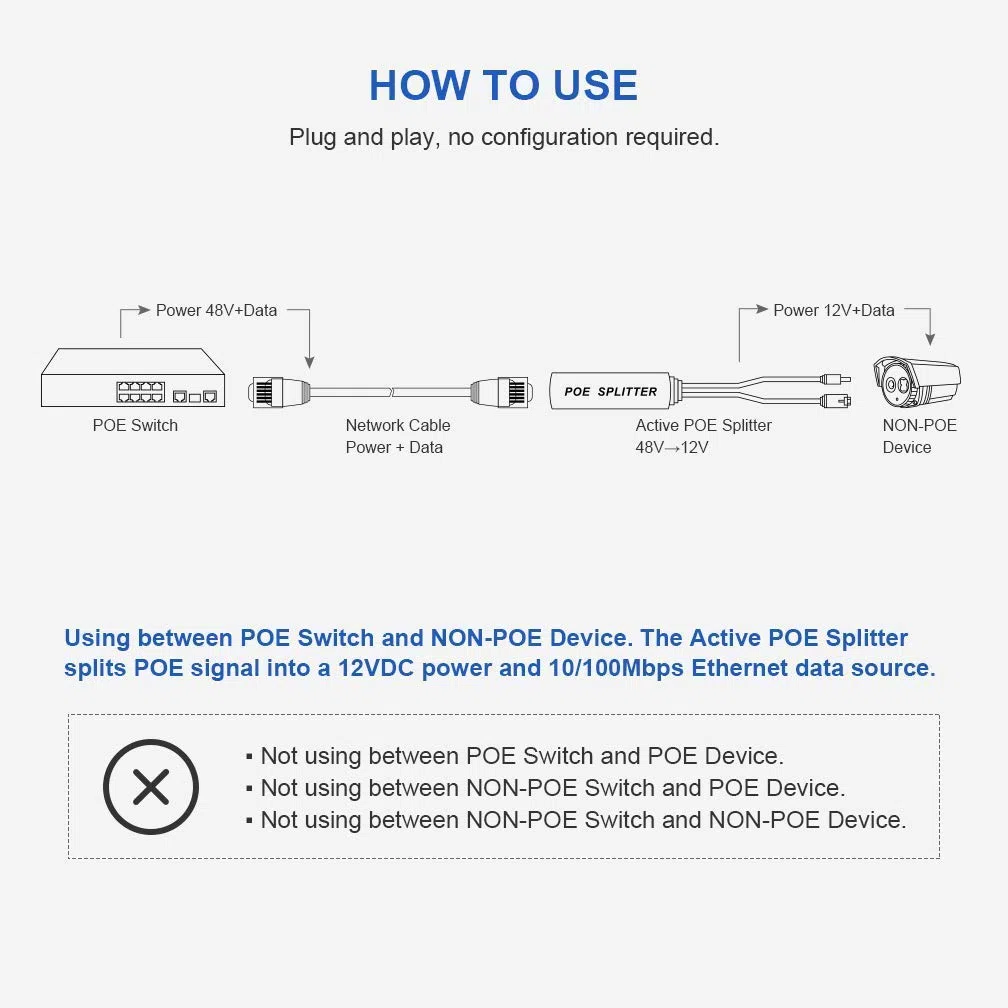 10Gtek [2 Pack] Active Poe Splitter Adattatore, 48V to 12V, IEEE 802.3af Compliant 10/100Mbps up to 100 Meters for Surveillance Camera, Wireless Access Point And VoIP Phone