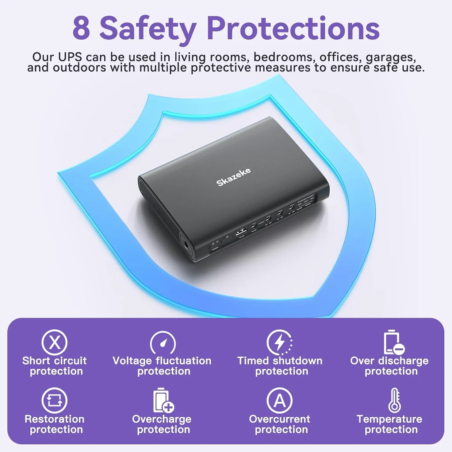 Mini UPS Skazeke 20000 mAh Mini UPS con 5 uscite DC 5V/9V/12V/3A,USB 5V/3A, alimentazione Wi-Fi senza interruzioni per router/modem/telecamera IP/pompa