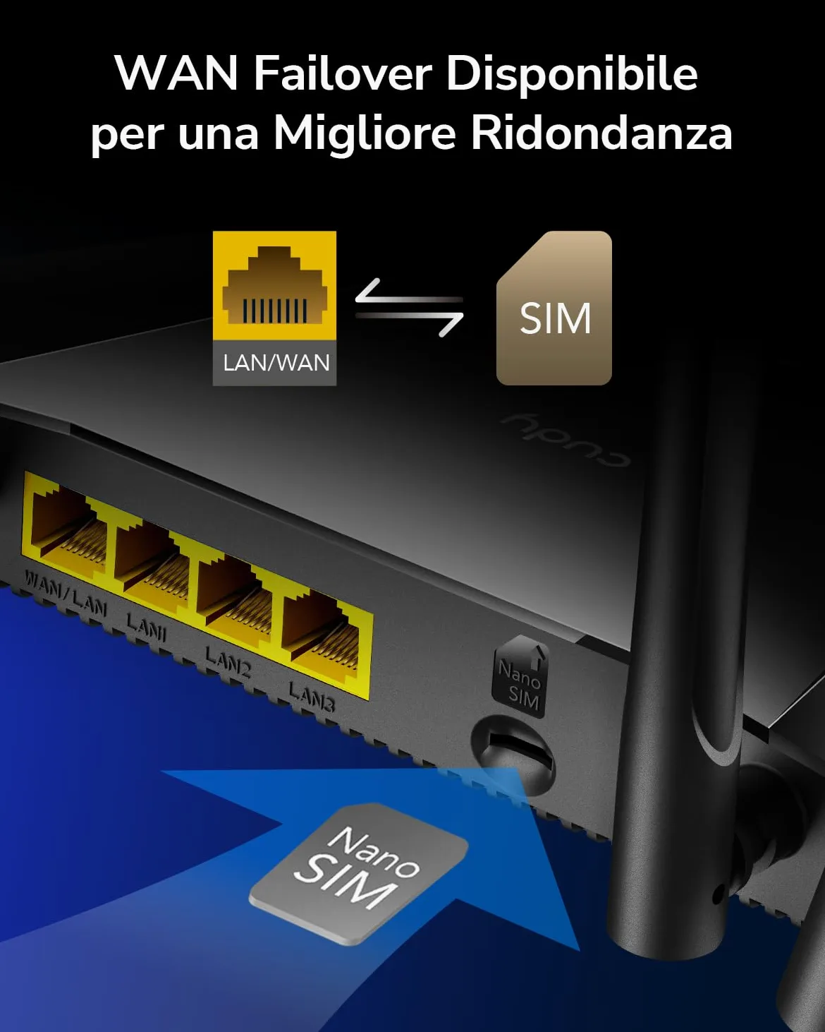 Cudy LT400 Router 4G LTE Con Sim, 300Mbps, Porta LAN/WAN, Senza configurazione, 4 Antenne Ad Alto Guadagno, FDD e TDD, VPN, DDNS, Plug and Play della scheda SIM, per Tutti Gli Operatori