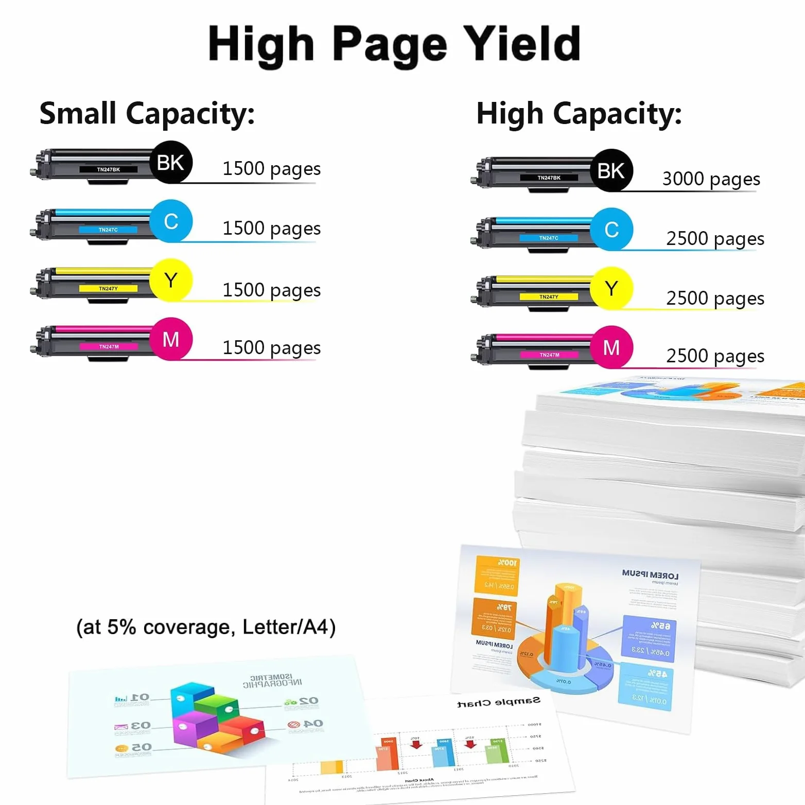 C230/235 Sostituzione della Cartuccia del Toner Compatibile Stampante per Xerox C230/C235, Cartuccia Toner Ad Alta capacità Nera (1500/3000 Pagine),Yellow-2500pages