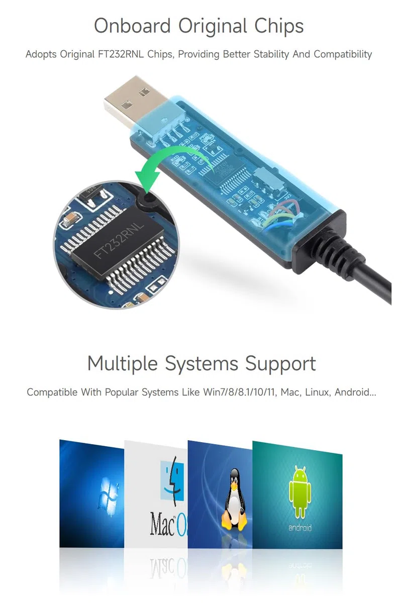 Waveshare Industrial USB TO TTL (C) 6pin Serial Cable FT232RNL Chip Multi Protection Circuits Hardware Flow Control