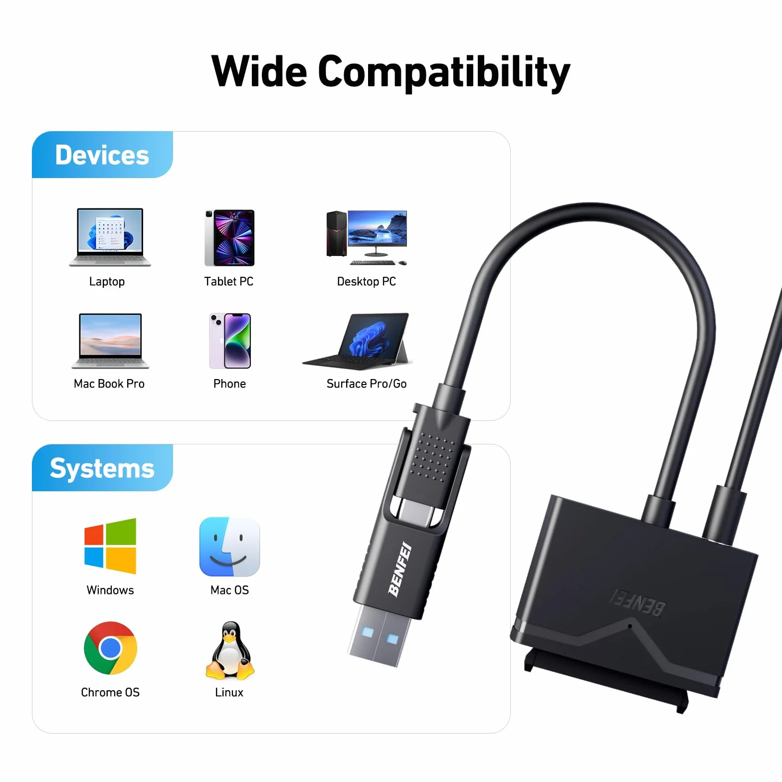 BENFEI Adattatore da USB 3.0 a SATA per HDD/SSD da 2,5"/3,5", 2-in-1 USB C/USB 3.0 a SATA III con adattatore di alimentazione 12V/2A