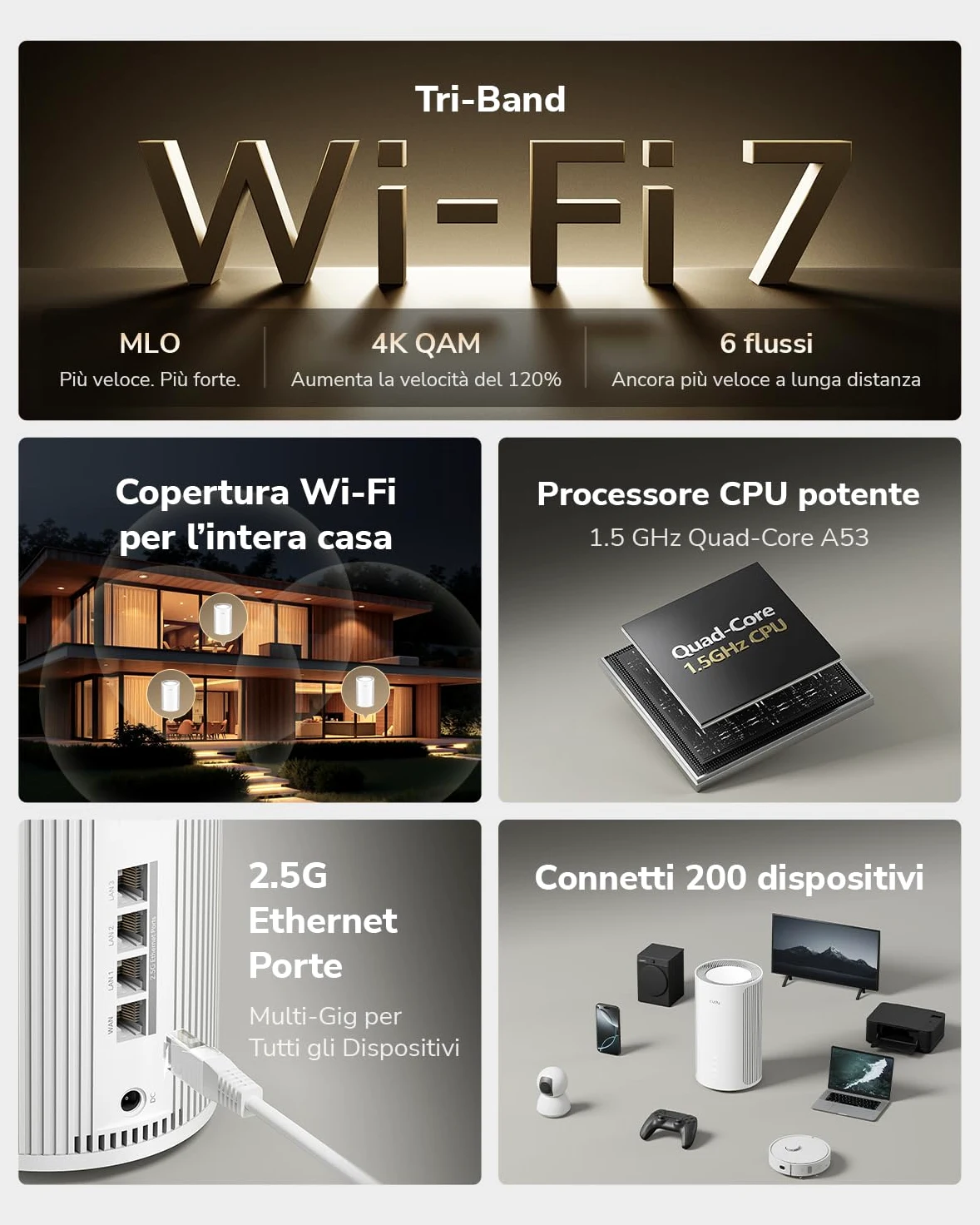 Cudy Tri-Band WiFi 7 BE11000 - Sistema mesh per tutta la casa, 6 trasmissioni da 10 Gbps, 4 porte 2.5G, MU-MIMO, Multi-VPN, Cudy APP, antenne interne intelligenti, M11000, confezione da 2