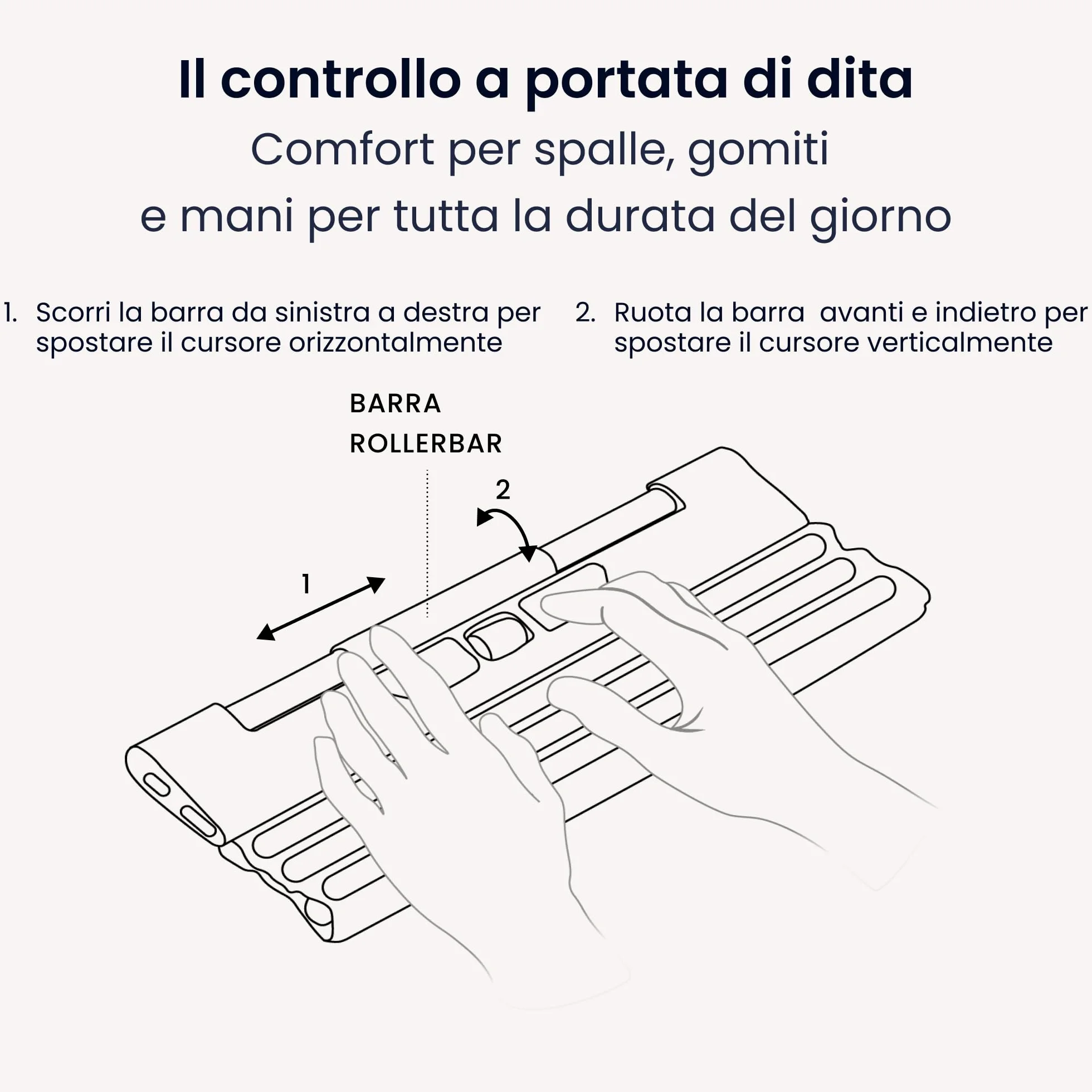 Contour RollerMouse Go - Mouse ergonomico centrato per il sollievo del tunnel carpale, mouse da viaggio compatto con Bluetooth e USB, design ambidestro a 5 pulsanti, compatibile con Mac e PC