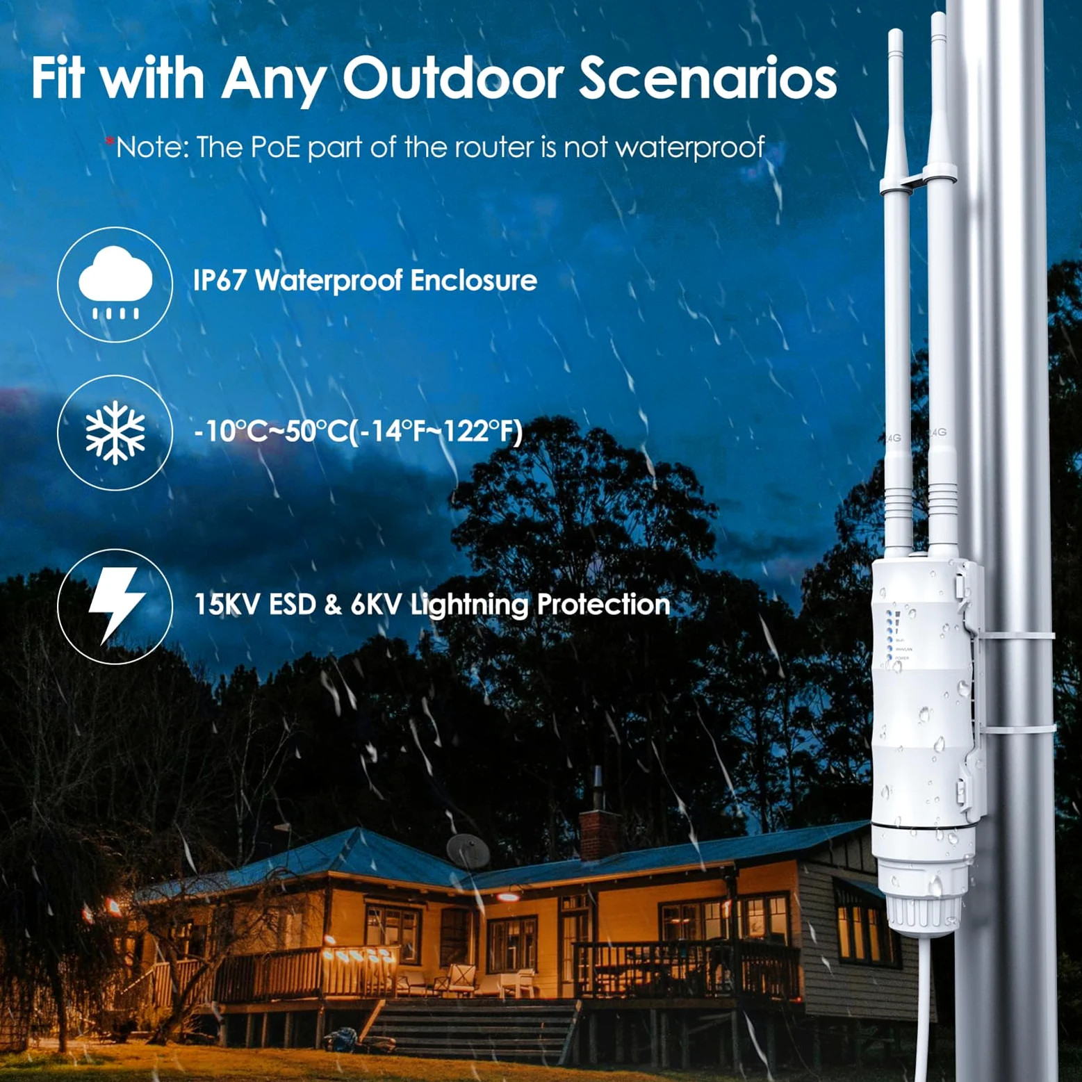 Router WiFi Dual Band 2 4G 5G Ripetitore Wireless Amplificatore di Segnale Internet Multimodo con Antenne Elevate IP67 per Interni ed Esterni