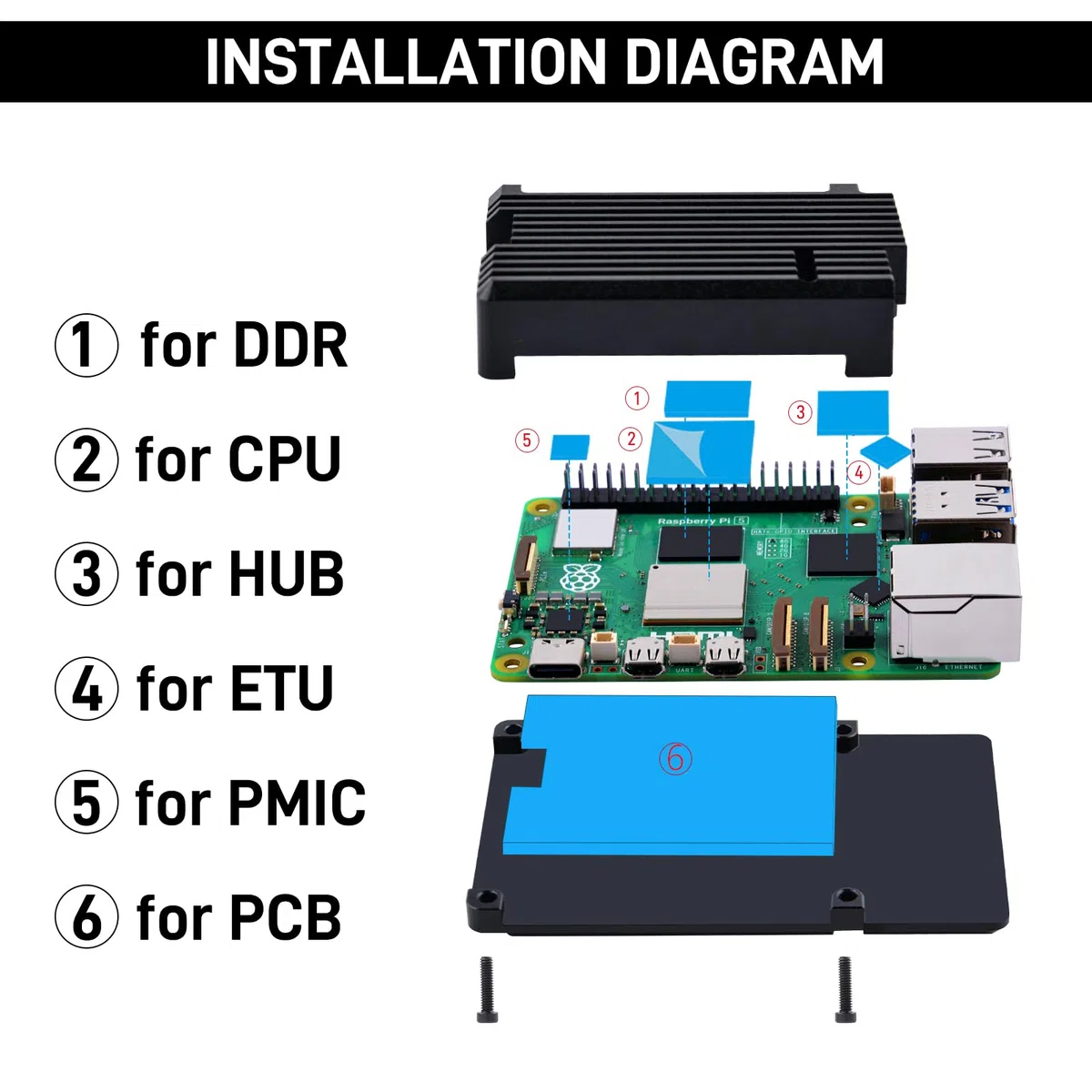 GeeekPi Caso del Dissipatore di Calore per Raspberry Pi 5, Alluminio Passivo di Raffreddamento, Cassa del Metallo per 8GB/4GB