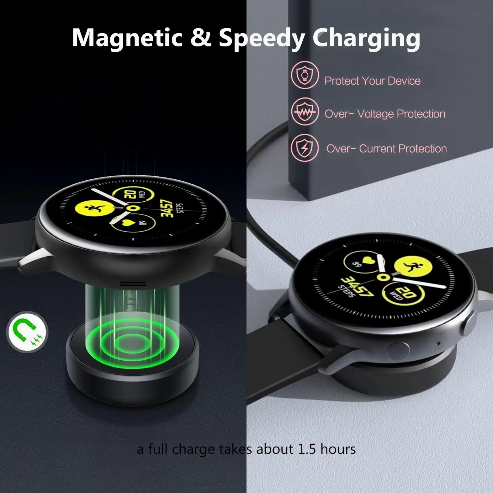 Caricabatterie rapido USB C da 1,8 m, compatibile con Samsung Galaxy 8/8 Classic 2025,7 Watch Ultra 2024/6 Classic, 5 Pro/4 Classic/3/Active 2/1 Adattatore di ricarica rapida da parete magnetica e