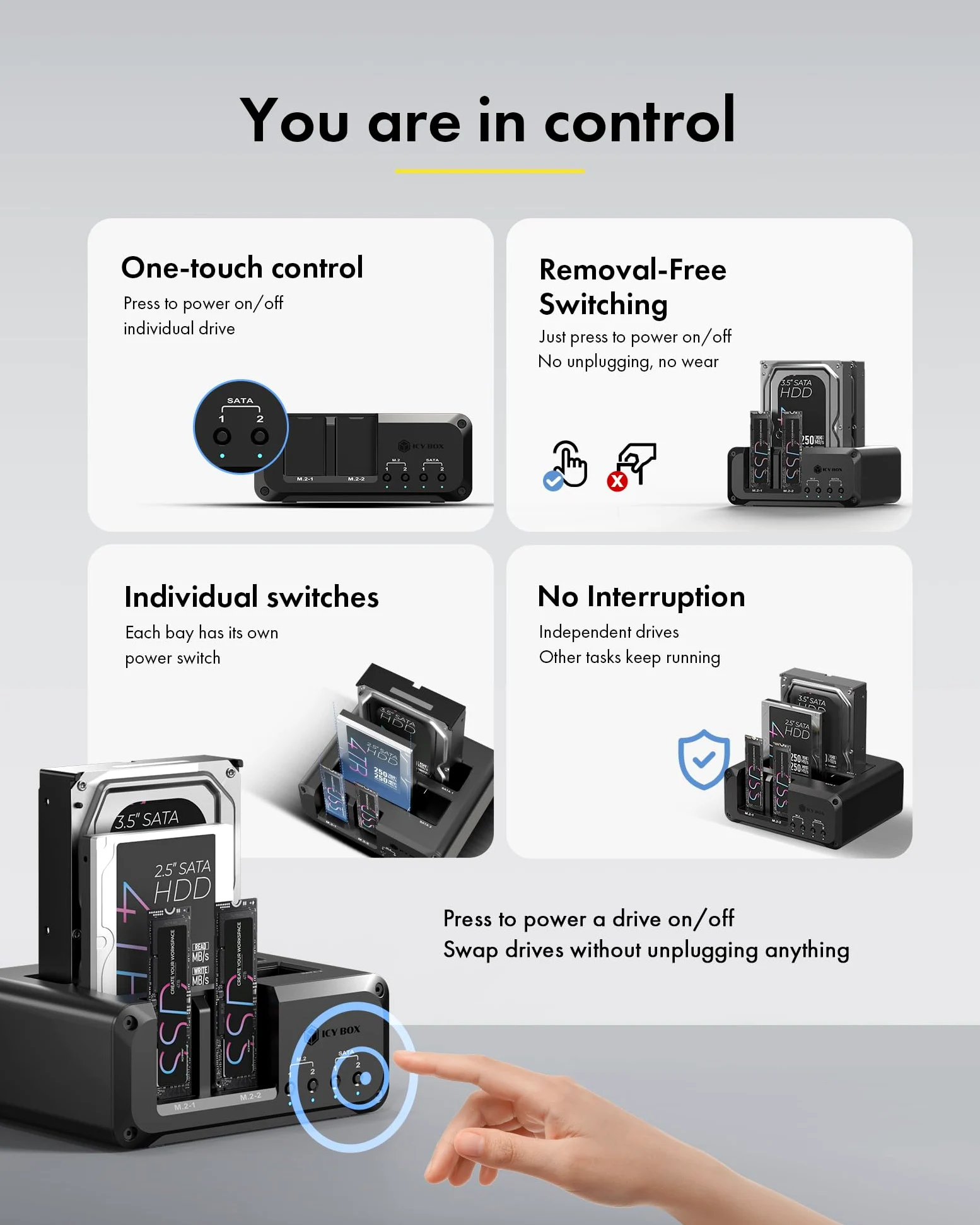 Docking station per dischi rigidi NVMe M.2 e SATA SSD/HDD a 4 alloggiamenti, lettore ICY BOX USB-C 10Gbps NVMe, SATA a M.2 NVMe, docking station per disco rigido 2.5/3.5 fino a 48 TB, interruttori di