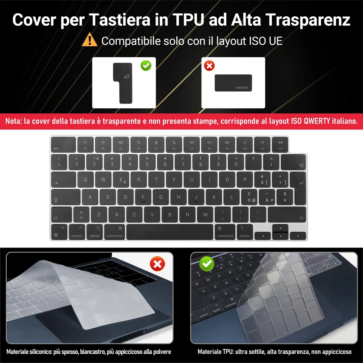 TECOOL Premium Cover Ultrasottile per MacBook Air 13,6 Pollici M5 M4 M3 M2 2022-2026 A3449 A3240 A3113 A2681, Custodia Rigida e Copritastiera UE in TPU, mezzanotte blu satinato