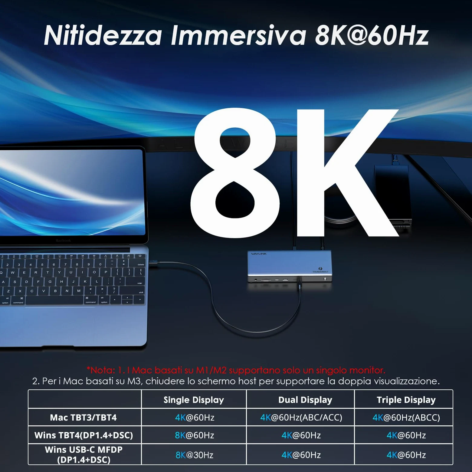 WAVLINK Thunderbolt 4 Docking Station, Single Display 8K, Triple 4K, 13 in 1 Laptop Dock for TBT 4/3 Mac & TBT 4 Windows PC, 40Gbps with 96W Max Charging for Laptop