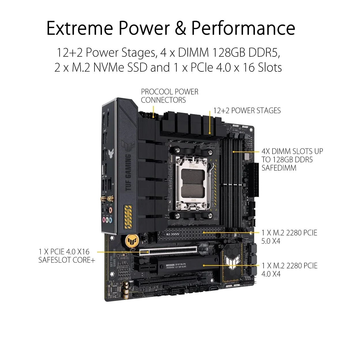 ASUS TUF GAMING B650M-PLUS WIFI Socket AM5 (LGA 1718) scheda madre da gioco Ryzen 7000 mATX (14 fasi di potenza, PCIe 5.0 M.2, memoria DDR5, Ethernet da 2,5 Gb, WiFi 6, supporto USB4 e Aura Sync)