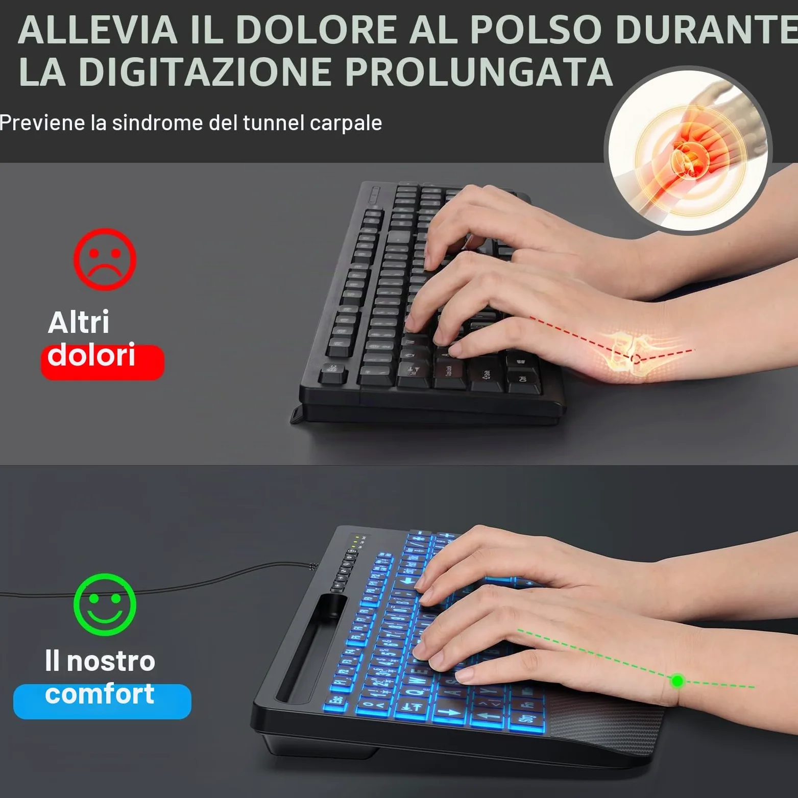 SABLUTE Tastiera Cavo USB illuminato ergonomico per PC - Retroilluminazione a 7 colori, grande pressione, supporto per telefono, facile da leggere