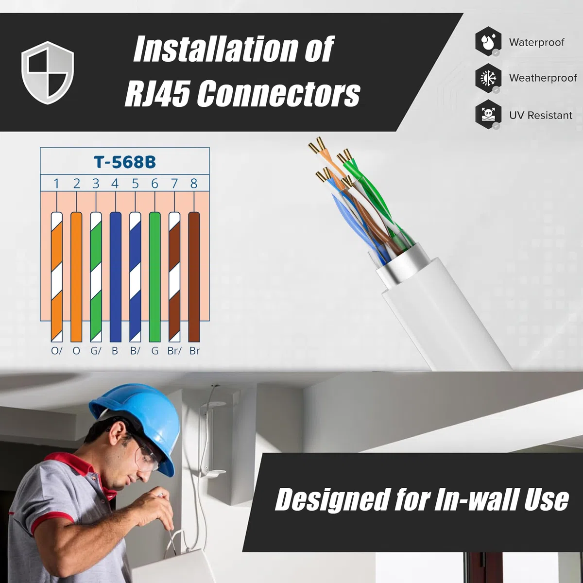 MEIPEK Cavo Ethernet 15 Metri, Bobina Cat 6 Cavo Lan 15mt Lungo per Esterno Resistente alle Intemperie Cavo di Rete FTP 23 AWG Schermato Gigabit Anti-jamming Cavo Internet Bianco