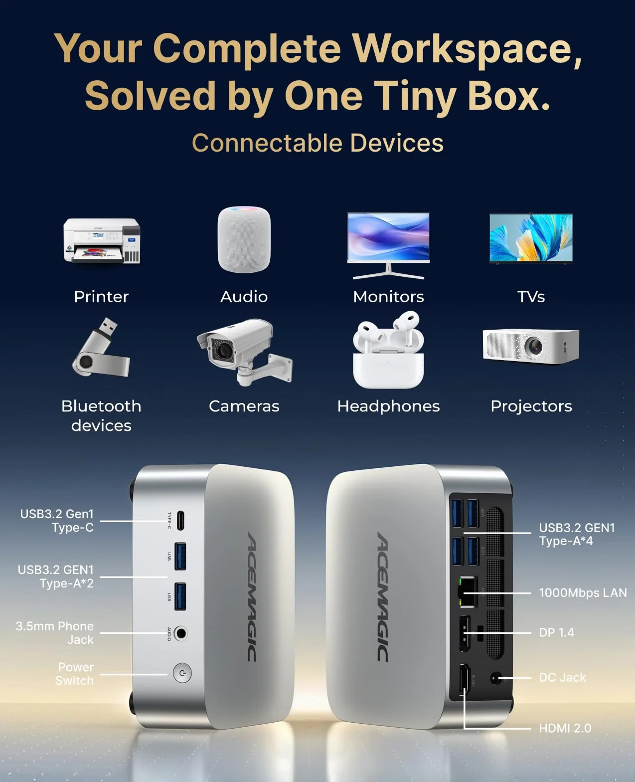 ACEMAGICIAN Kron Mini K1 Mini PC, AMD Ryzen Embedded R2544 (Fino 3,7 GHz), 8GB DDR4 256GB M.2 2280 SSD, Mini Desktop Computer W-11 Pro,Wifi 5/BT4.2/4K UHD, per Ufficio