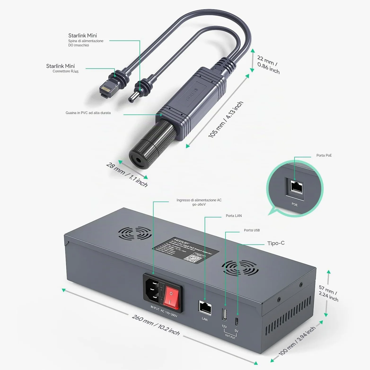 Starlink Mini PoE Adapter Kit - AC 110-260 V a DC 48 V 3 A 180 W POE, GigE passivo, protezione ESD, uscite di alimentazione USB e tipo C, con convertitore Step-Up DC (48 V 3 A) per Starlink Mini Dish