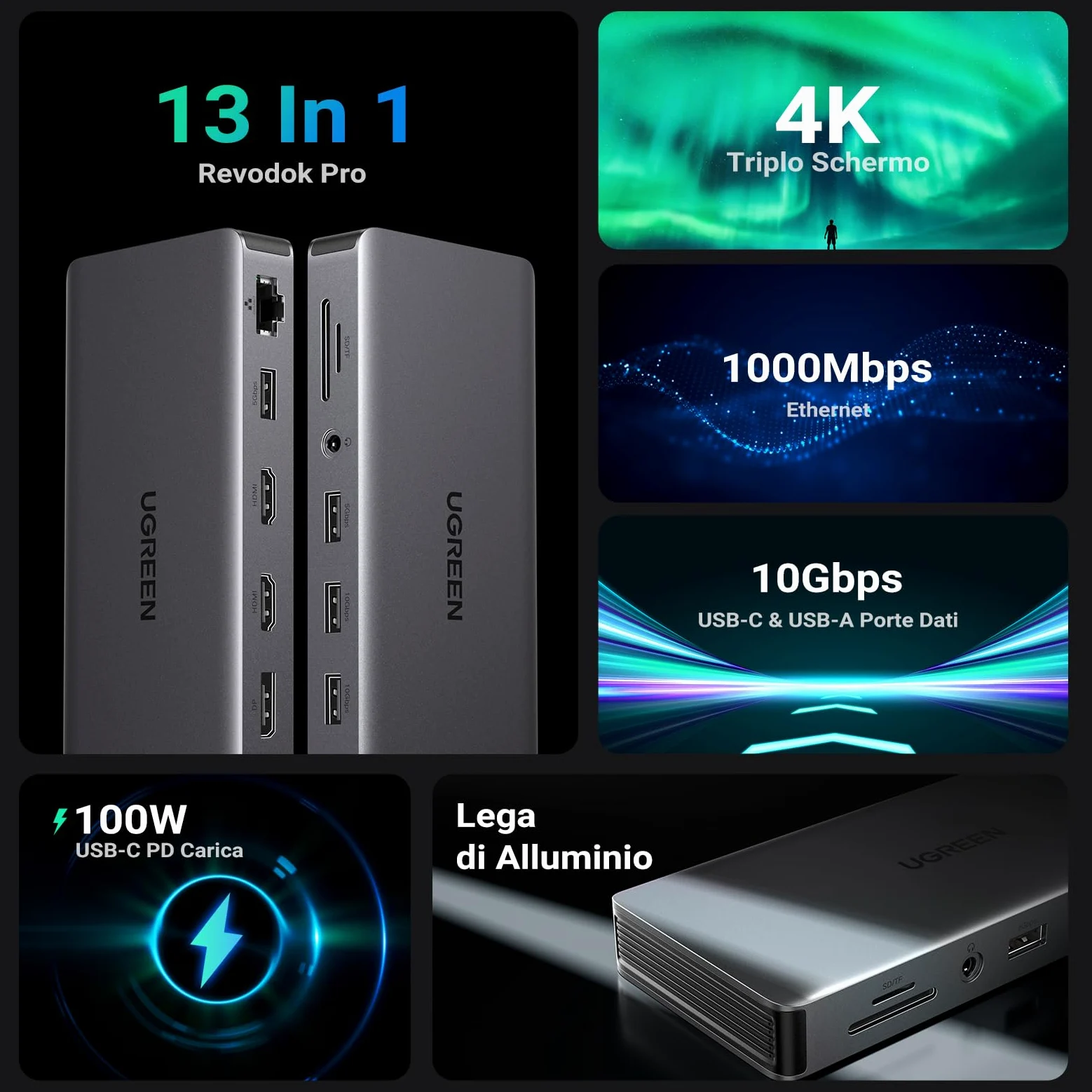 UGREEN Revodok Pro 313 Docking Station Triple Display, 13-in-1 USB C Dock con doppia HDMI, DP, 10 Gbps USB-C e USB-A Data Port, 100W PD, Ethernet, SD/TF, 3.5mm Audio per XPS, Thinkpad e altro
