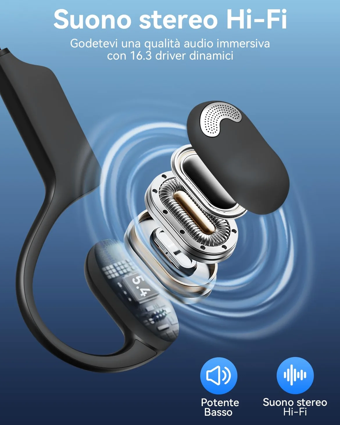 Cuffie Bluetooth con Microfono,Auricolari Bluetooth Cuffie a conduzione aerea,Open-ear Cuffie Wireless Microfono Antirumore,Cuffie aperte per Camionisti, Riunioni, Ufficio, Casa e Affar