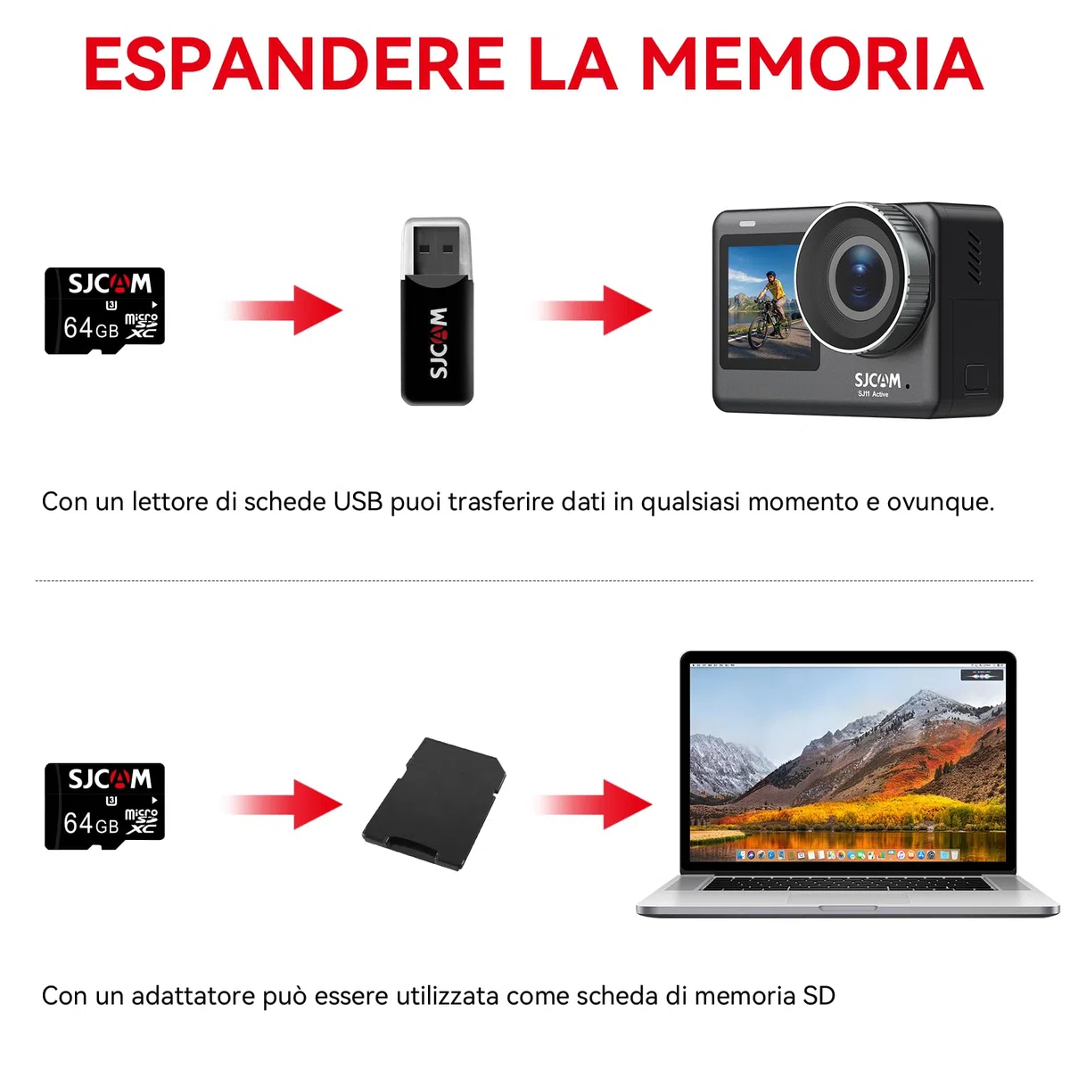 SJCAM 64G Card, Velocità fino a 100 MB/s, compatibile con C300, C400, C200PRO, C110, C110+, SJ20, SJ11, SJ4K Action Cameras, Vlog Cameras