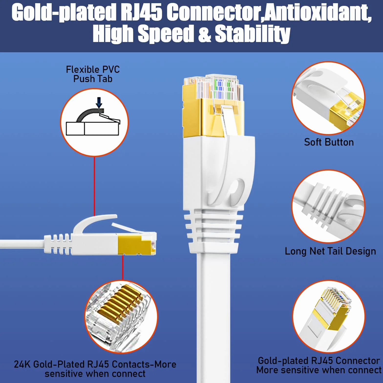 Cavo Ethernet 10 metri Cat 7, Alta Velocità Cavo LAN Piatto Cavo di Rete Schermato S/FTP, Cavo Internet Bianco 10Gbps 600MHz, Gigabit Cavo RJ45 10m Cat 7 per Router Switch Modem Xbox PC (10 Clips)
