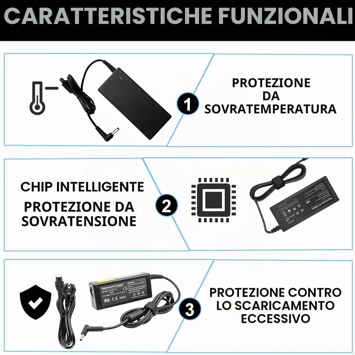 Cavo di Ricarica per PC Portatile HP, Caricatore per PC Portatile 45 W 19,5 V 2,31 A, Adattatore di Alimentazione per Caricatori di Alimentazione a Batteria a Corrente Alternata HP